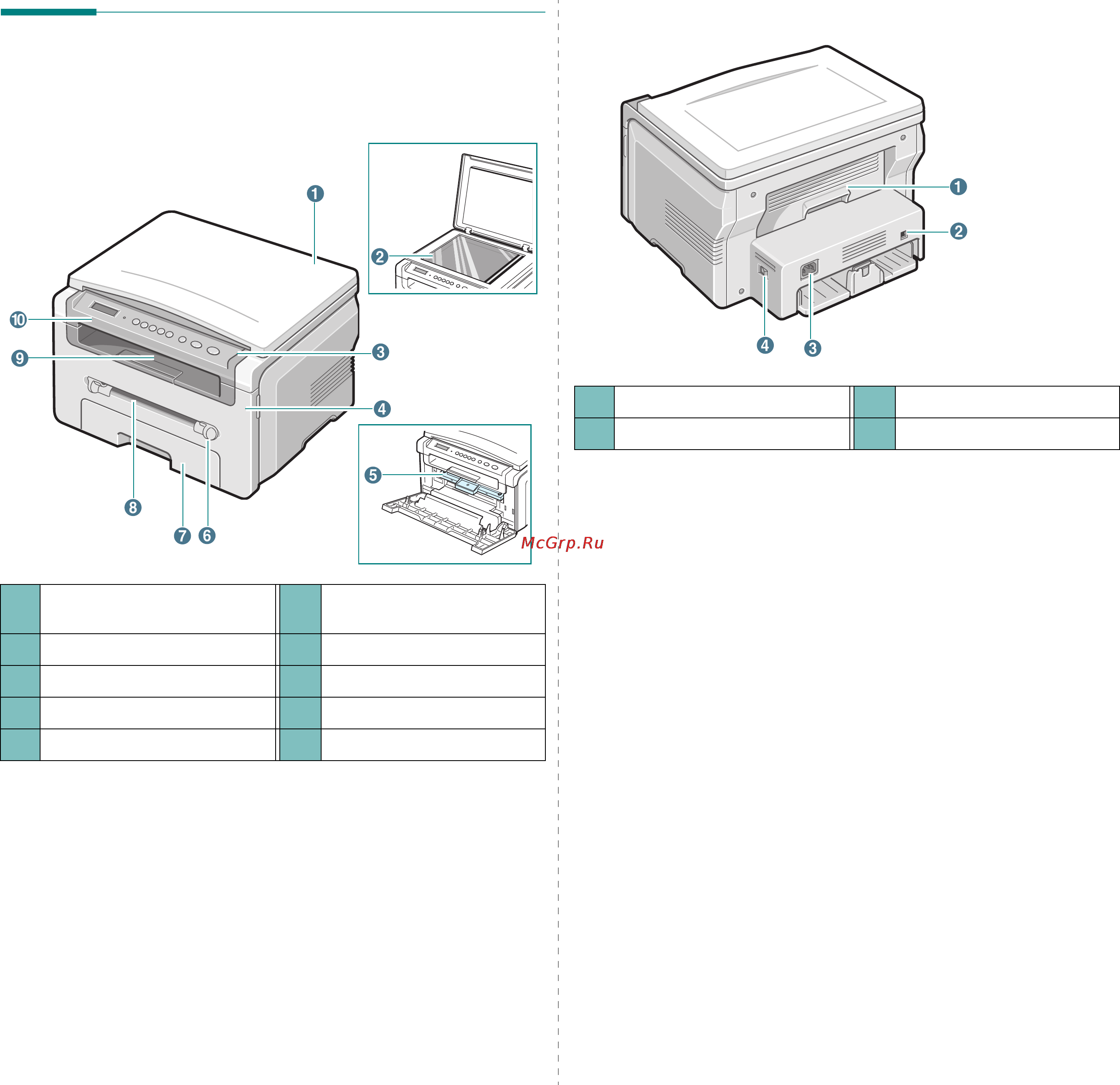 Xerox WorkCentre 3119 [9/84] Расположение компонентов устройства