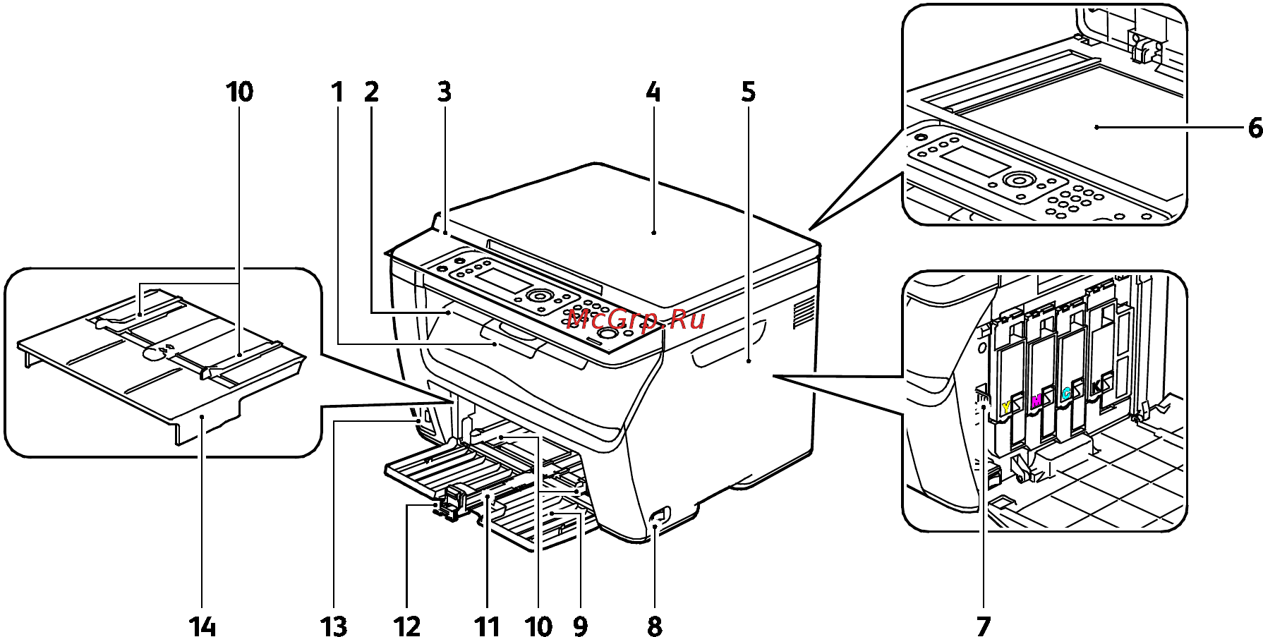 Xerox WorkCentre 6025BI [20/188] Вид спереди