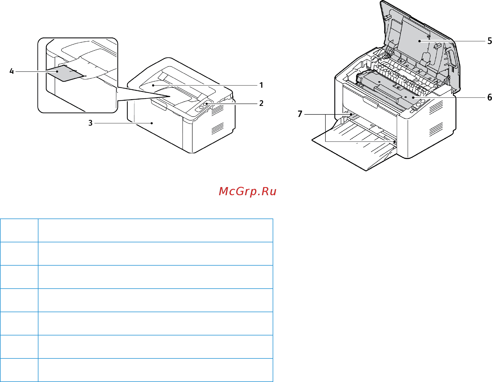 Xerox Phaser 3020 [10/154] Обзор аппарата