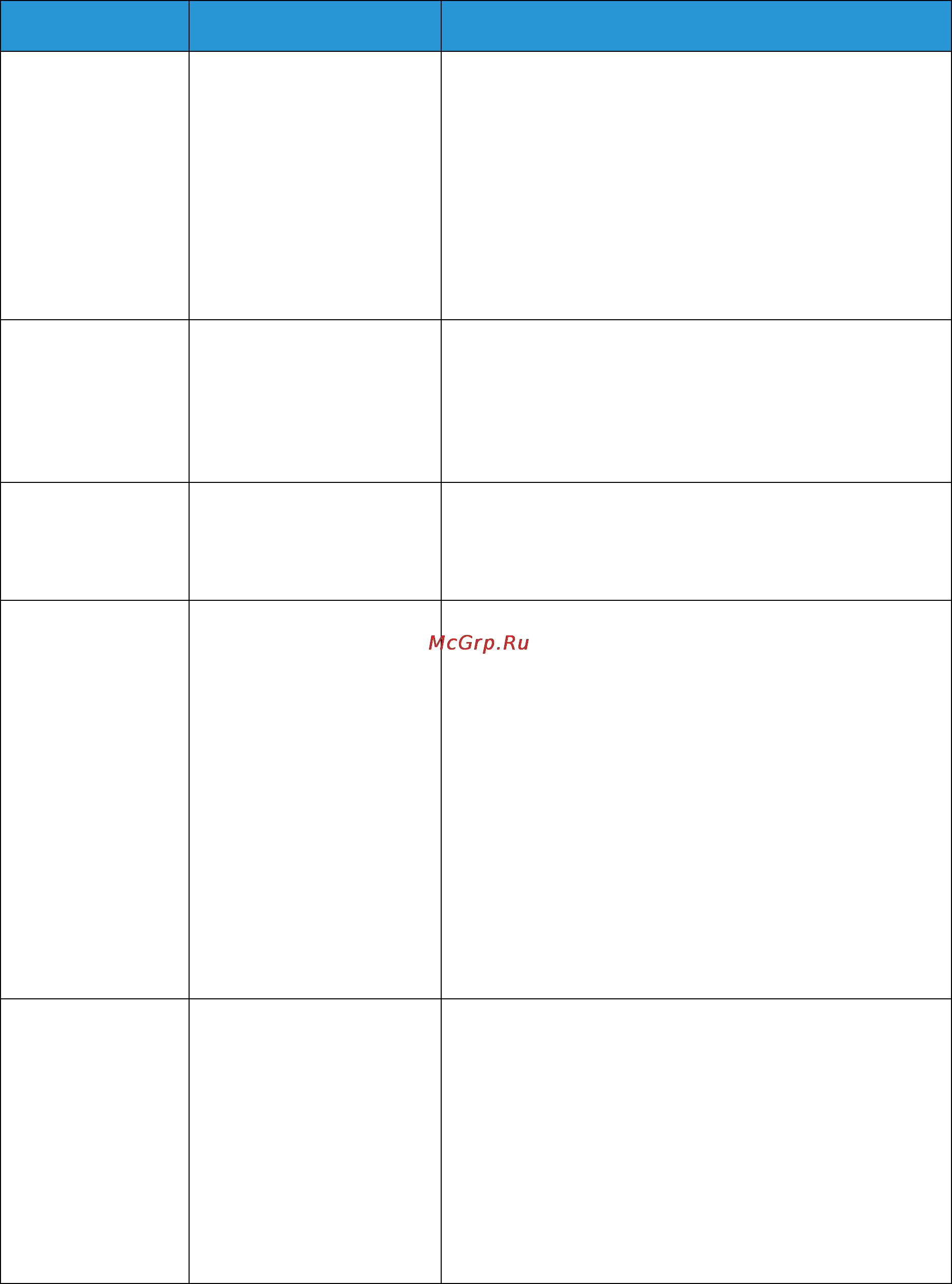 Xerox WorkCentre 3025 [110/262] Режим описание опции