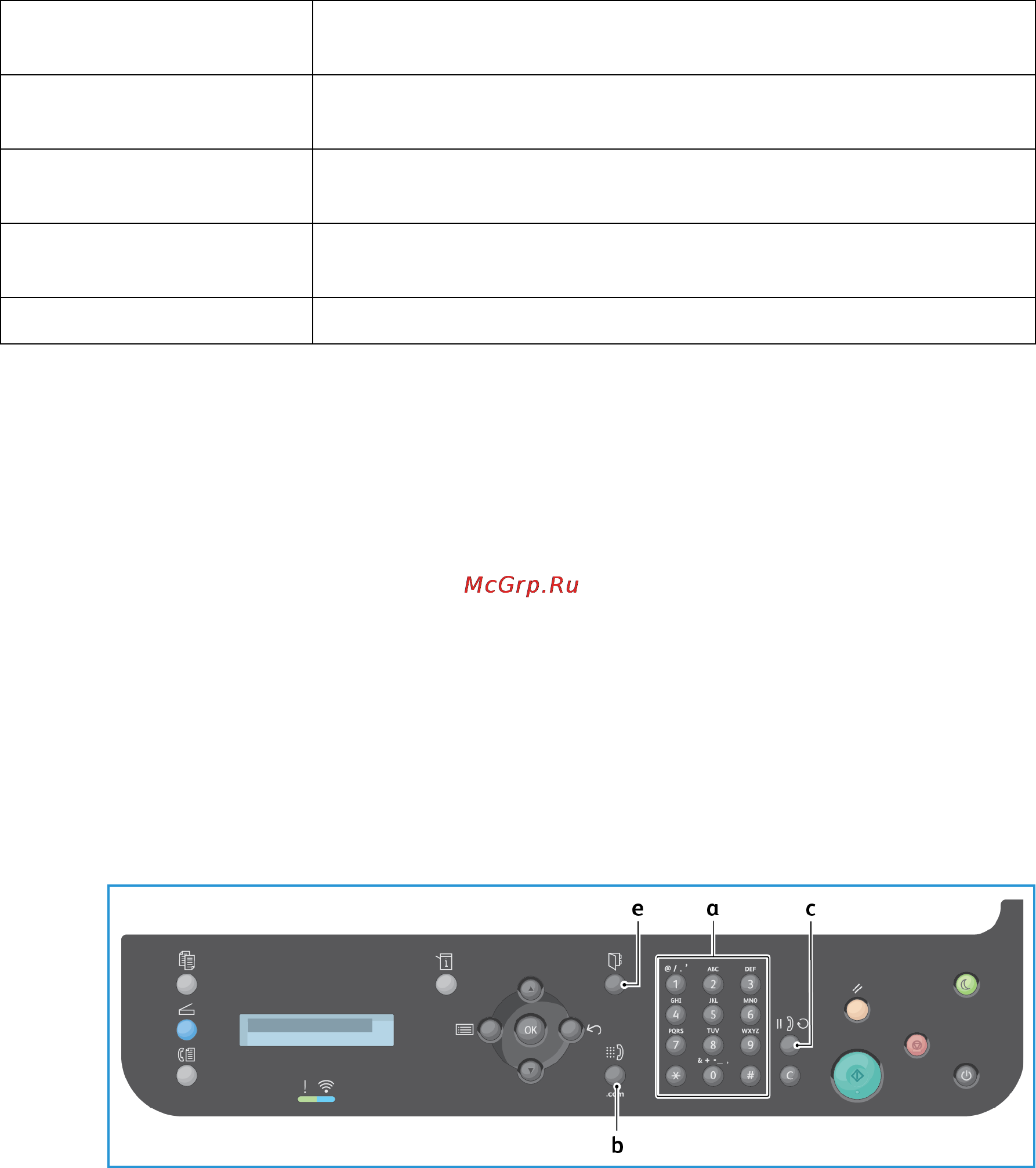 Xerox WorkCentre 3025 [137/262] Введите номер факса