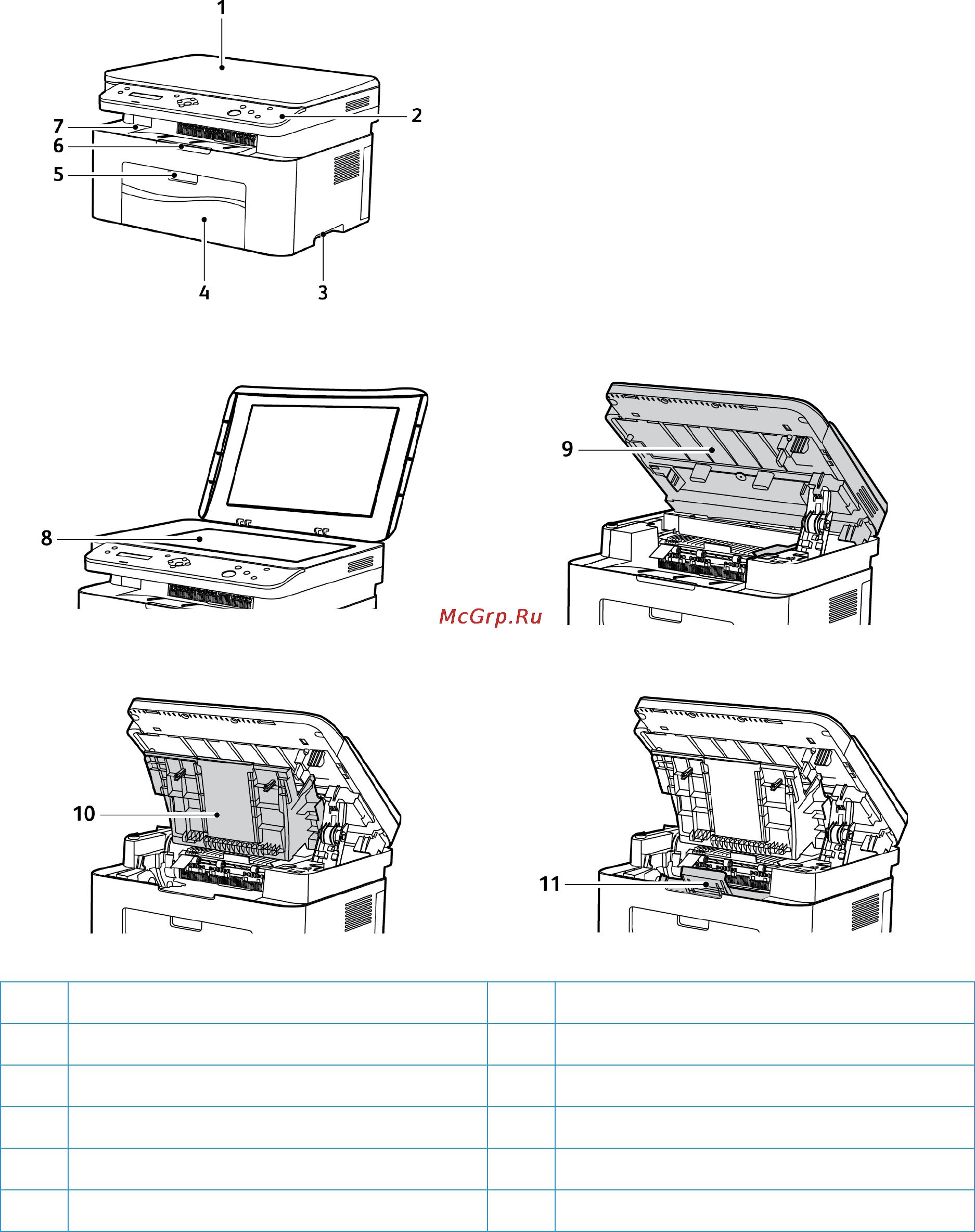 Xerox WorkCentre 3025 [14/262] Workcentre 3025bi вид спереди
