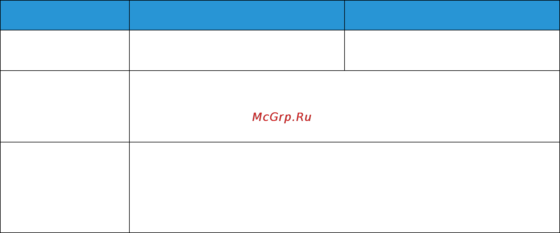 Xerox WorkCentre 3025 [228/262] Параметр workcentre 3025bi workcentre 3025ni