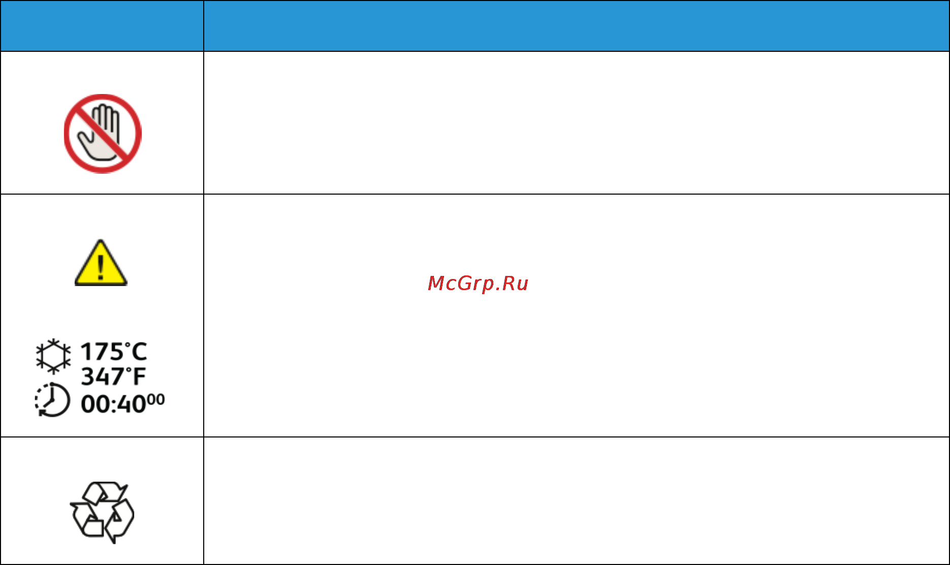 Xerox WorkCentre 3025 [239/262] Символ описание
