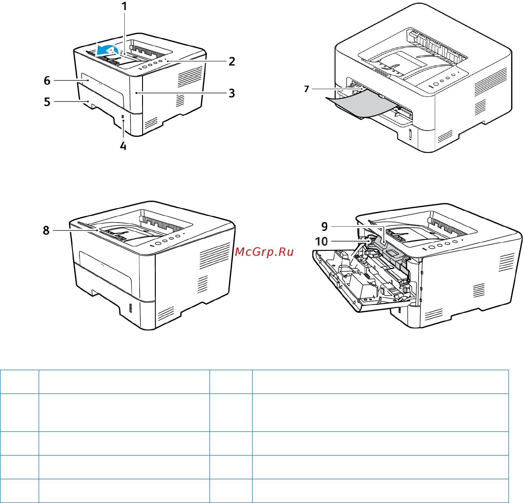 Xerox Phaser 3052NI [10/178] Обзор аппарата