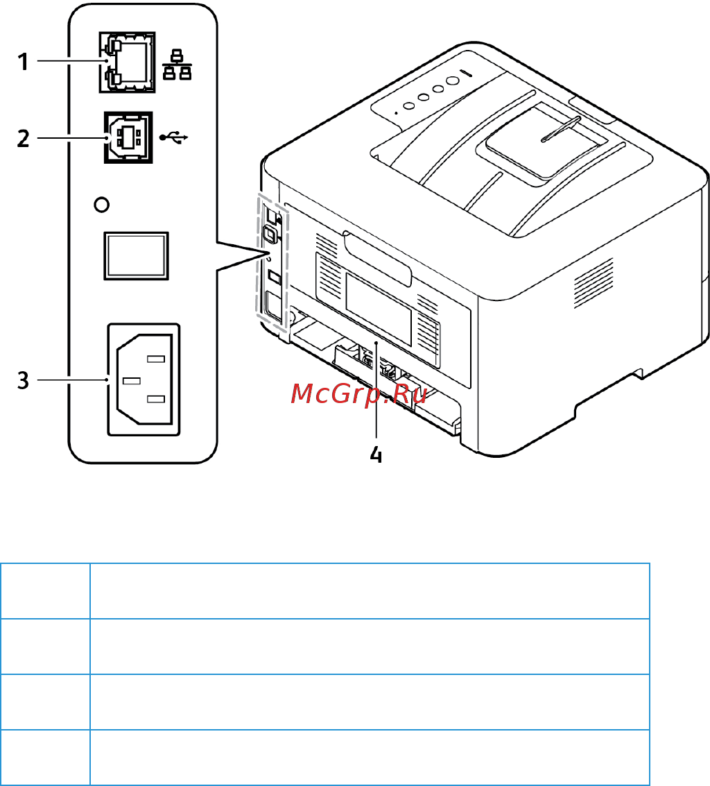 Xerox Phaser 3052NI White (3052V_NI) [11/178] Вид сзади