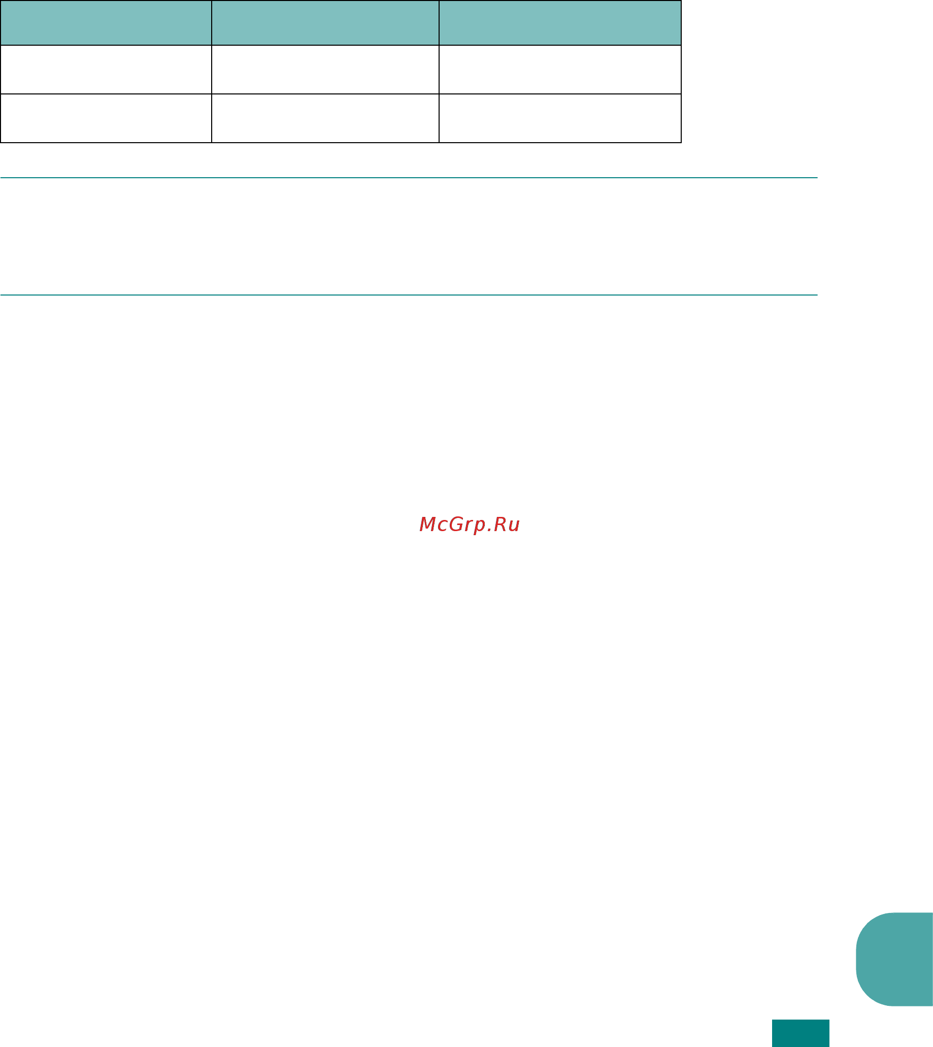 Xerox WorkCentre PE114e [134/138] Конверты с клейкими полосами или клапанами