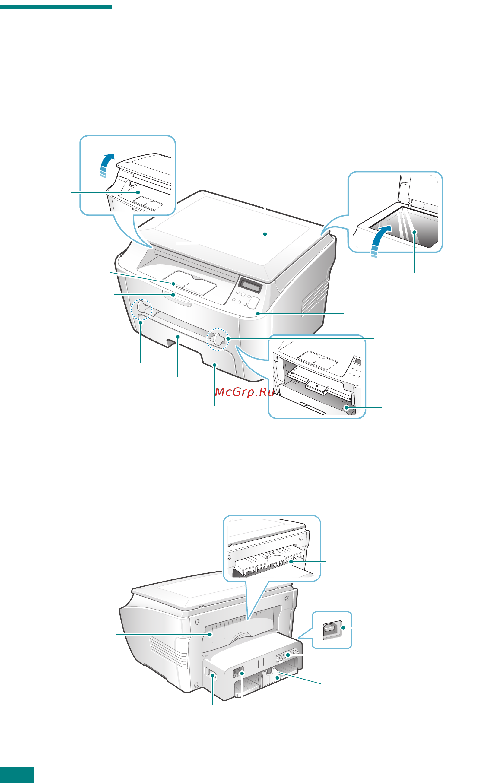 Xerox WorkCentre PE114e [19/138] Внешний вид устройства