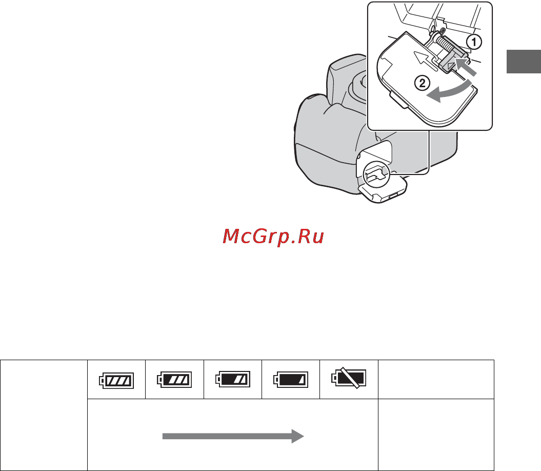 Sony DSLR-A200K 18-70 Black + DPP-FP75 White Инструкция по эксплуатации онлайн [15/183] 148636