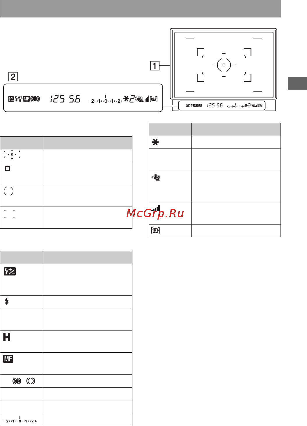 Sony DSLR-A200K 18-70 Black + DPP-FP75 White [41/183] Перед началом работы
