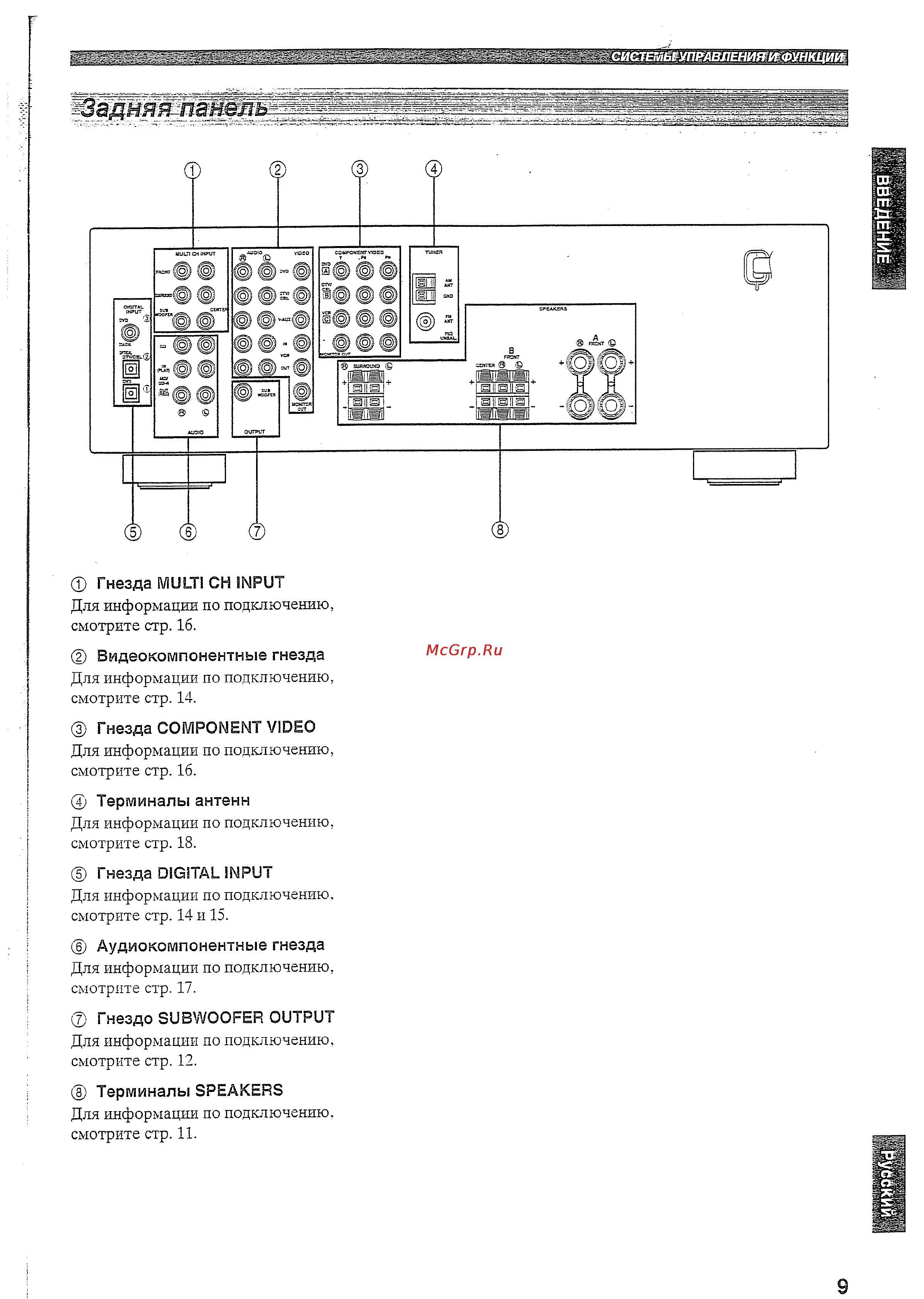 Yamaha RX-V359 RDS S Инструкция по эксплуатации онлайн [11/62] 148666