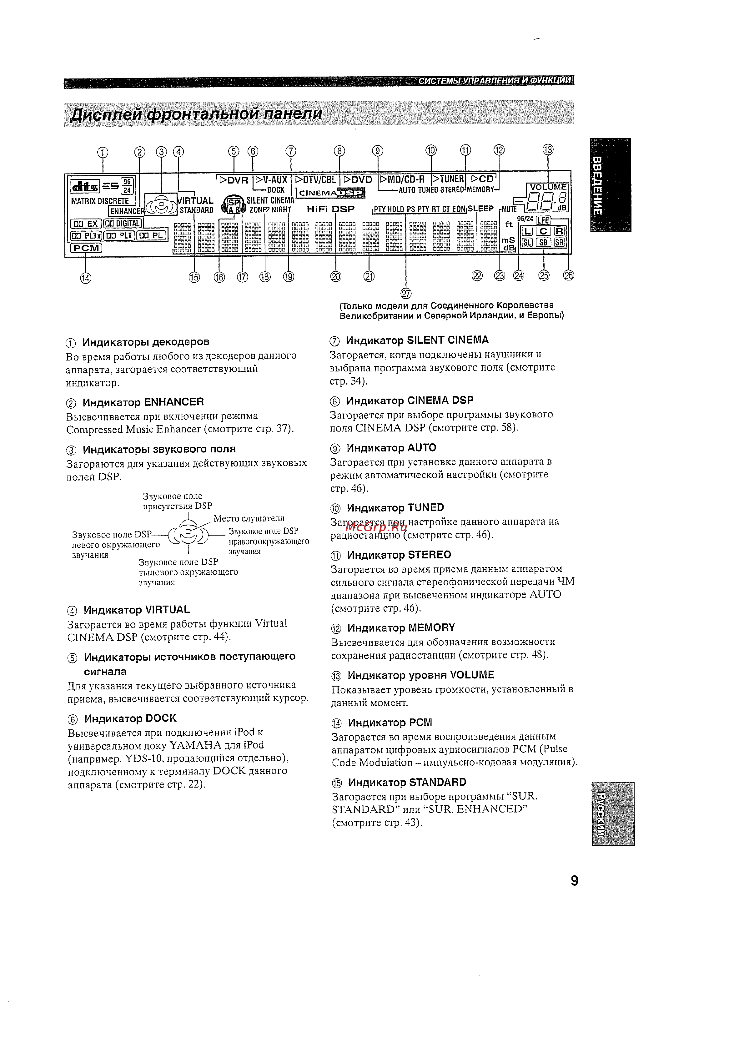 Yamaha RX-V559 RDS T [11/118] Дисплей фронтальной панели