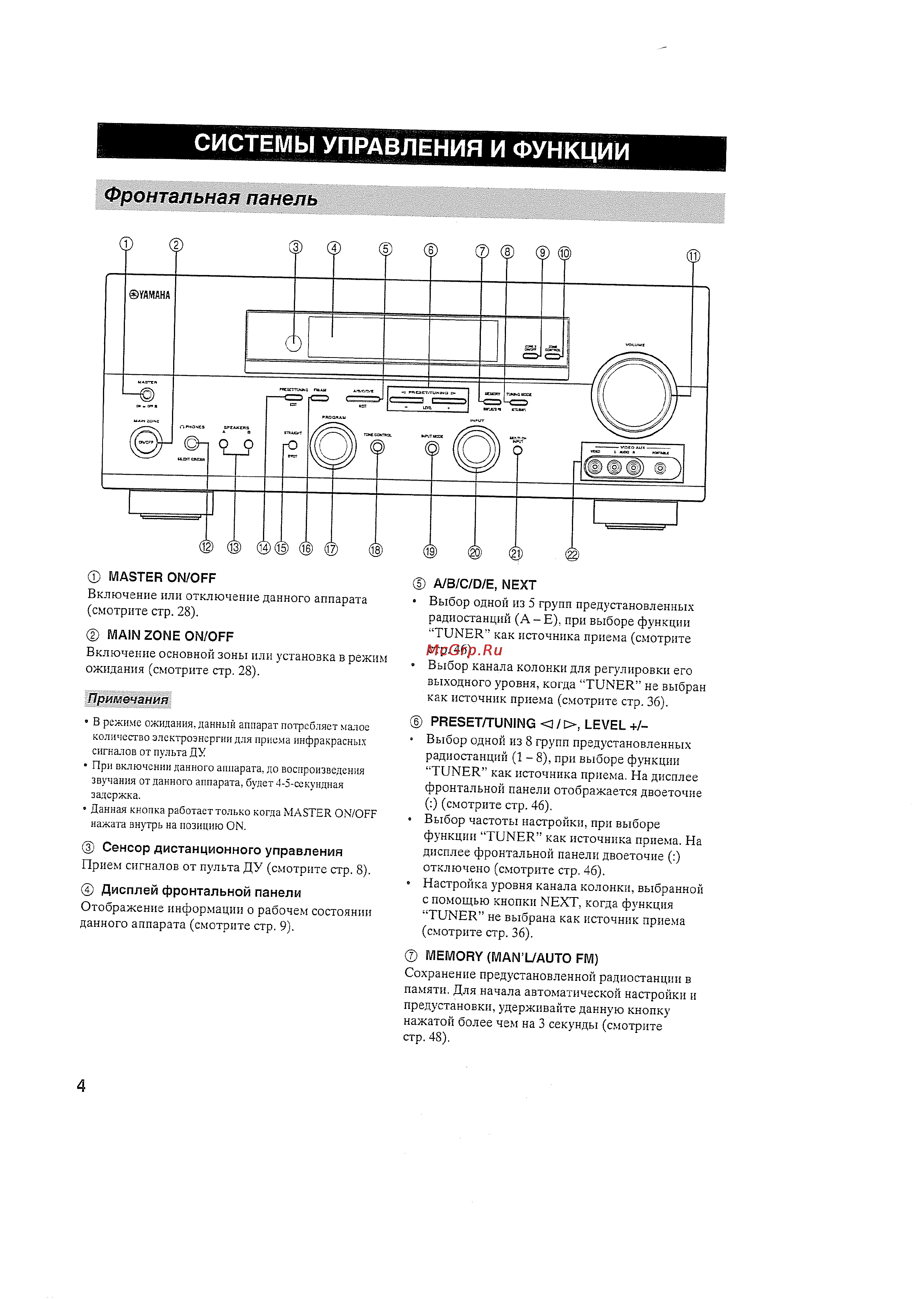 Yamaha RX-V559 RDS T [6/118] Системы управления и функции