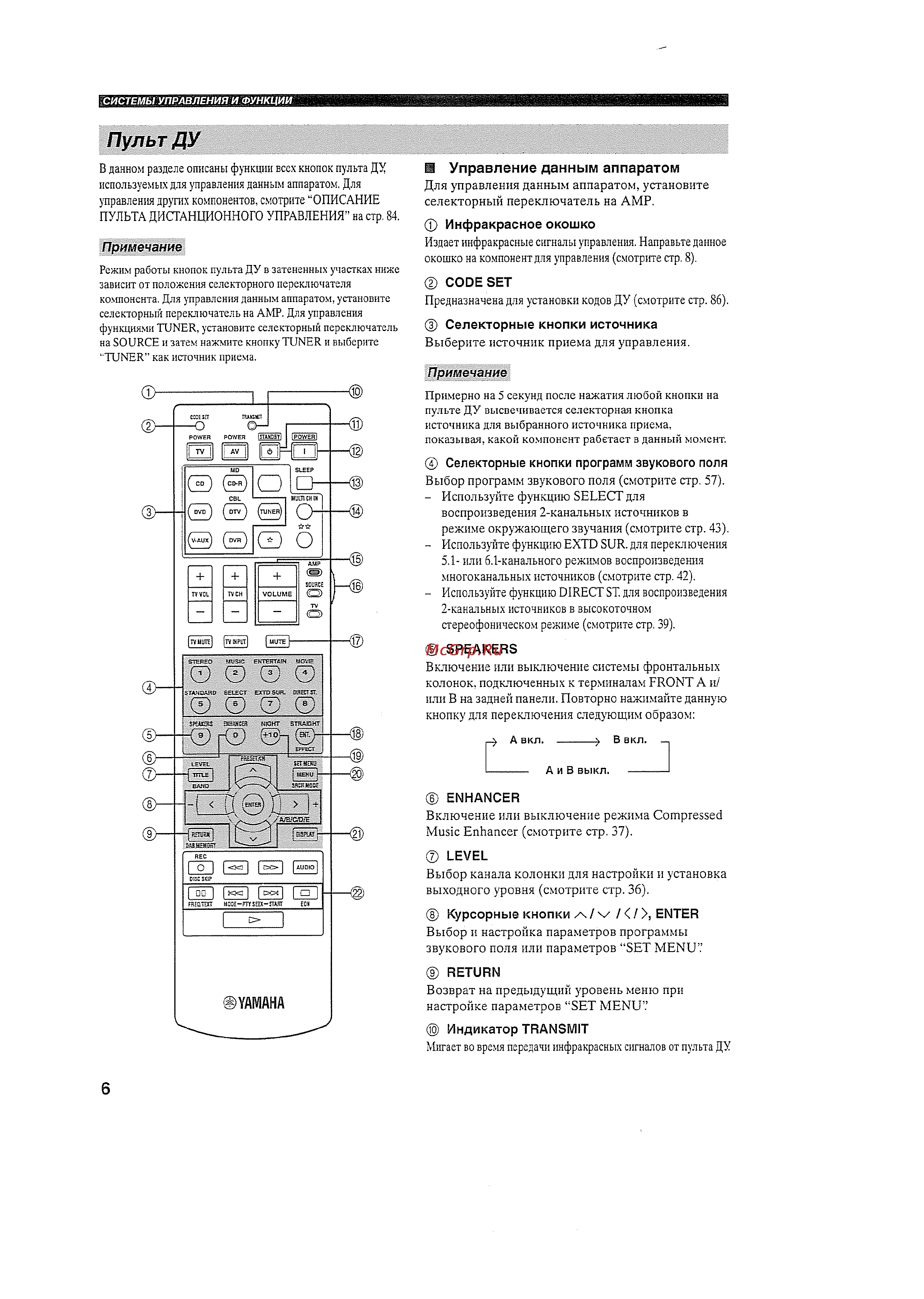 Yamaha RX-V559 RDS T [8/118] Пульт ду
