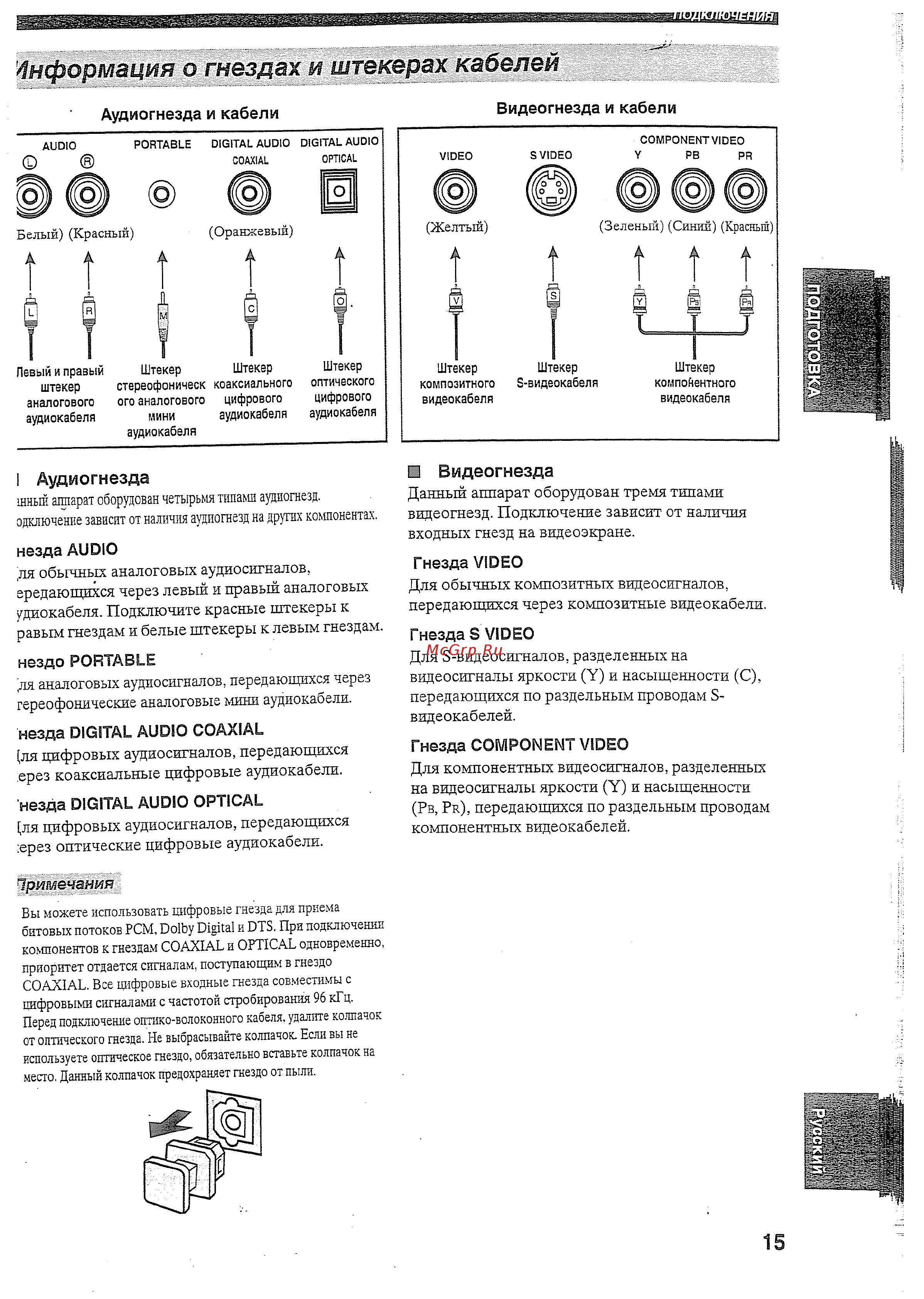 Yamaha RX-V459 RDS T [17/94] Информация о гнездах и штекерах кабелей