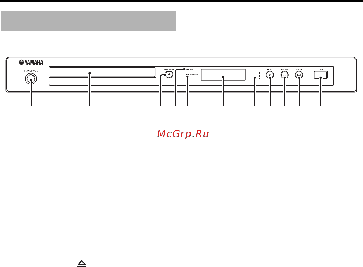 Yamaha Movieset 365 Silver [59/102] Функциональный обзор