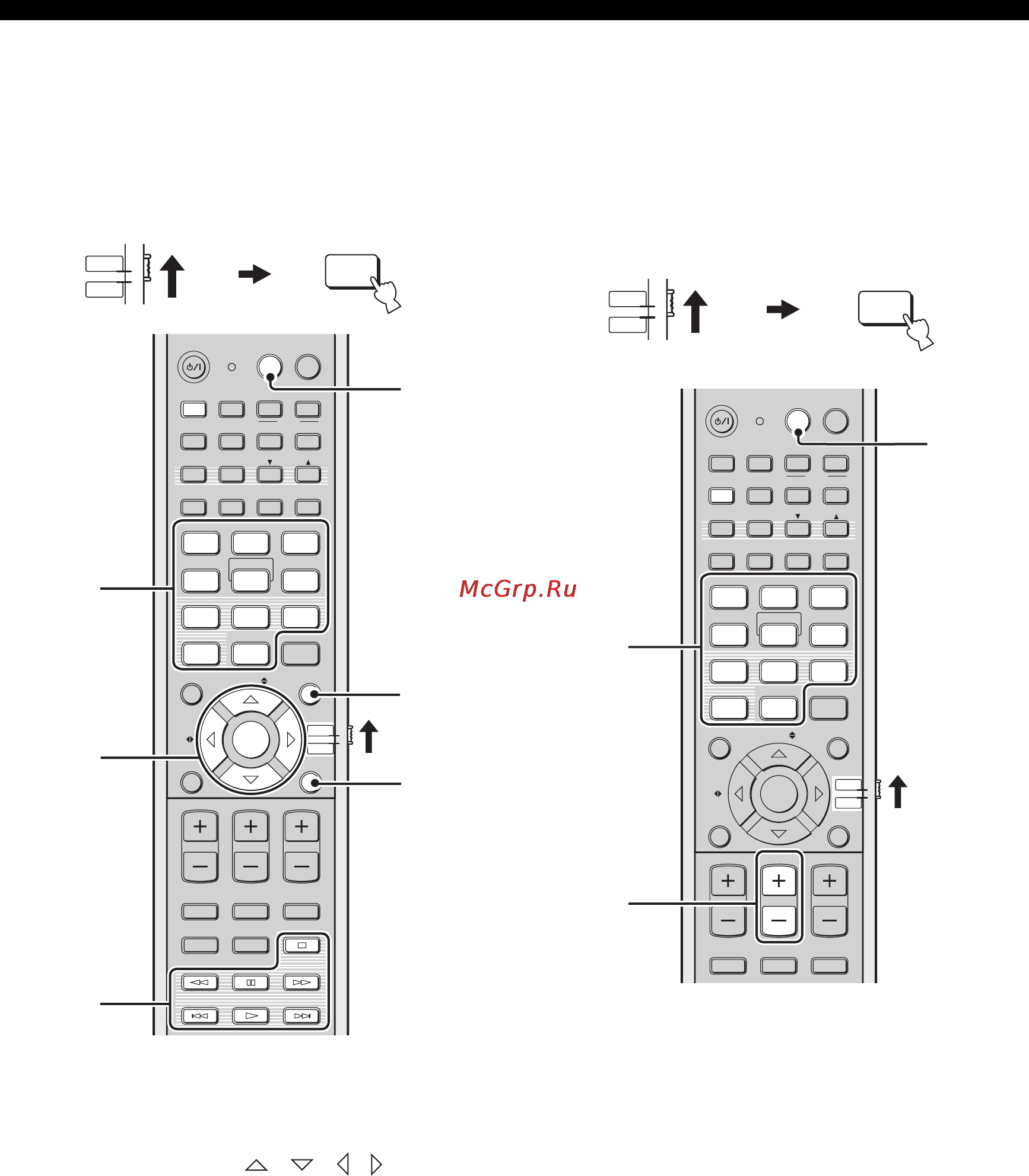 Yamaha Rack-YSP3000 [100/119] Управление dvd проигрывателем магнитофоном