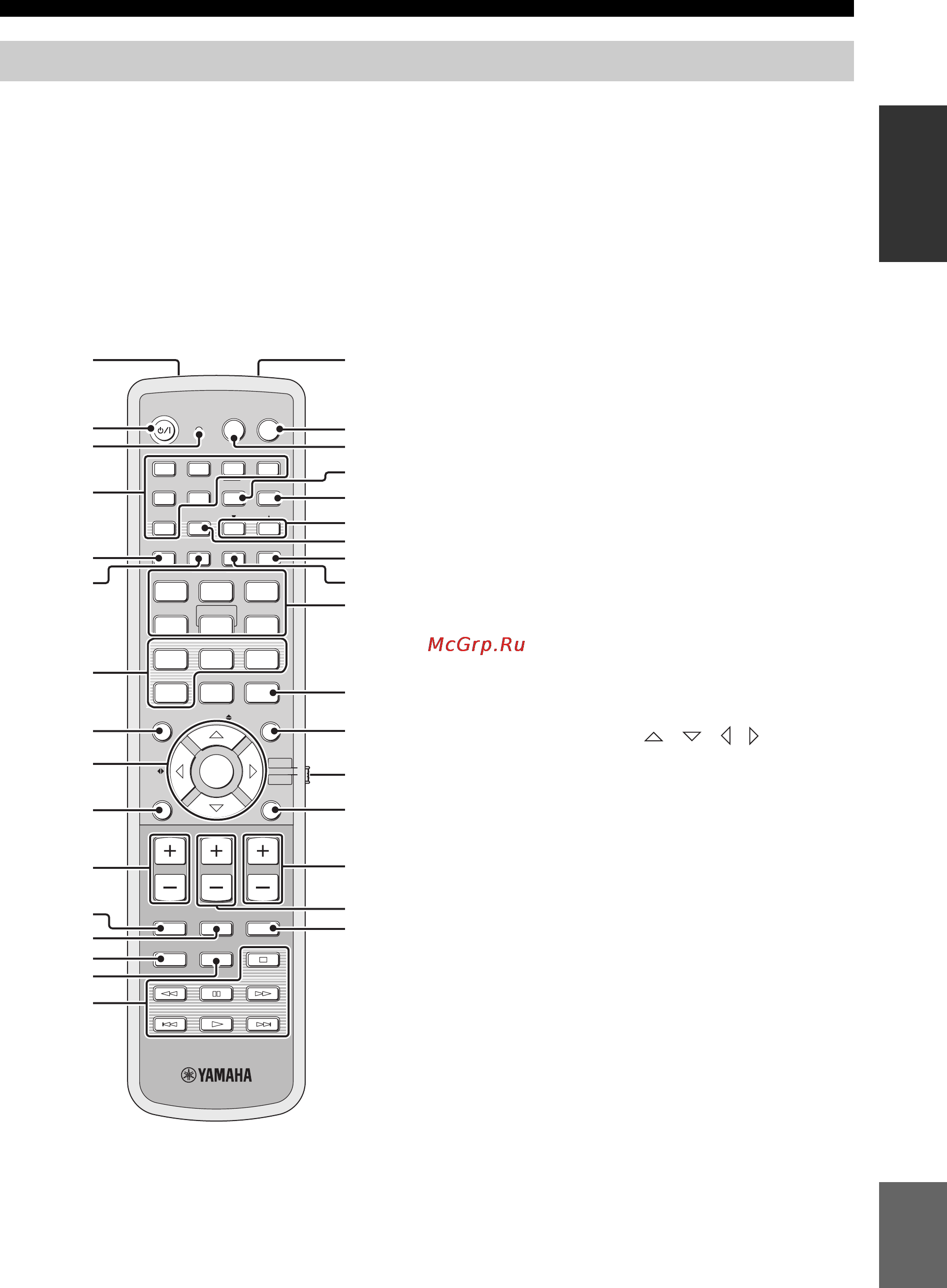 Yamaha Rack-YSP3000 [15/119] Пульт ду модели для сша и канады