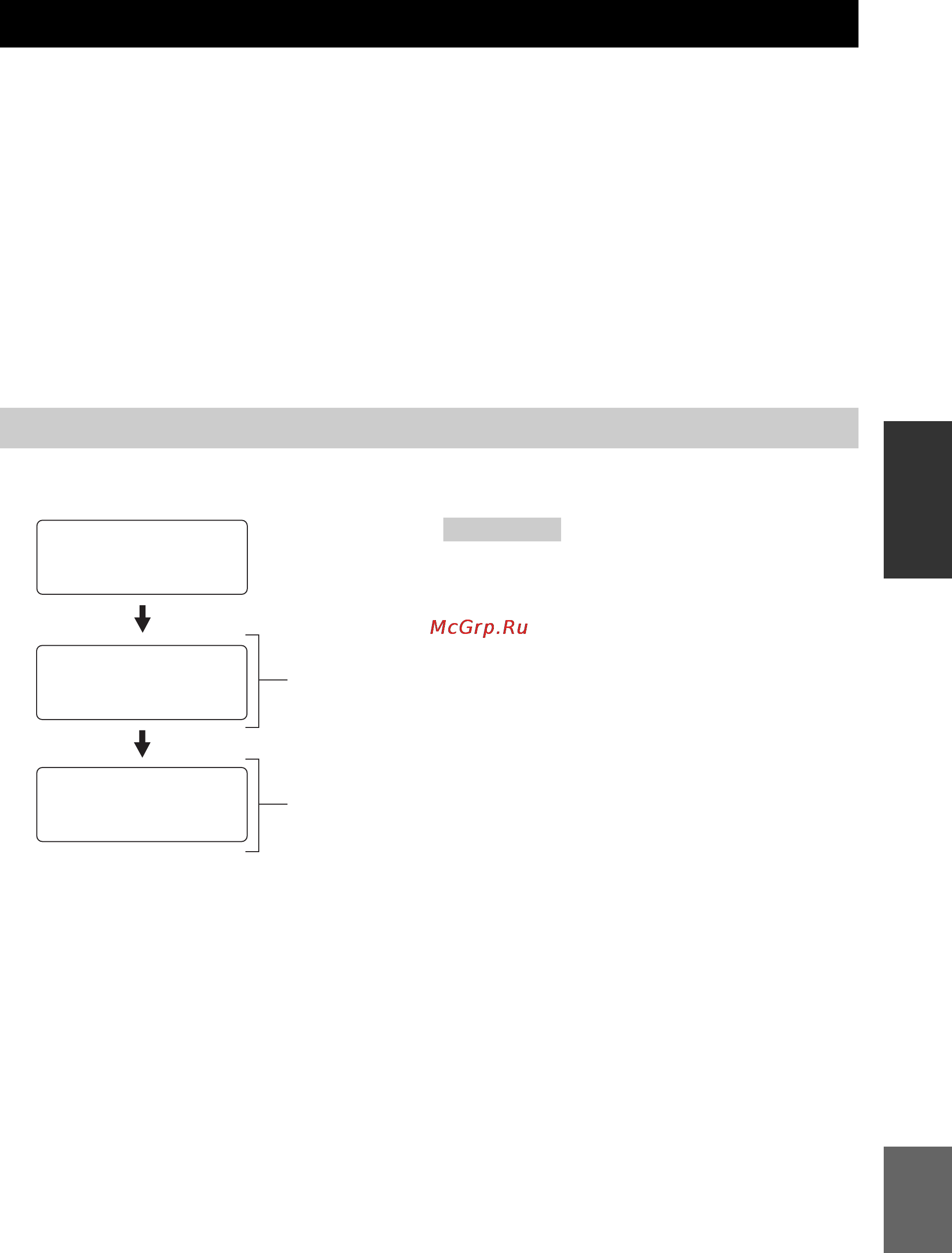 Yamaha Rack-YSP3000 [37/119] Auto setup intellibeam
