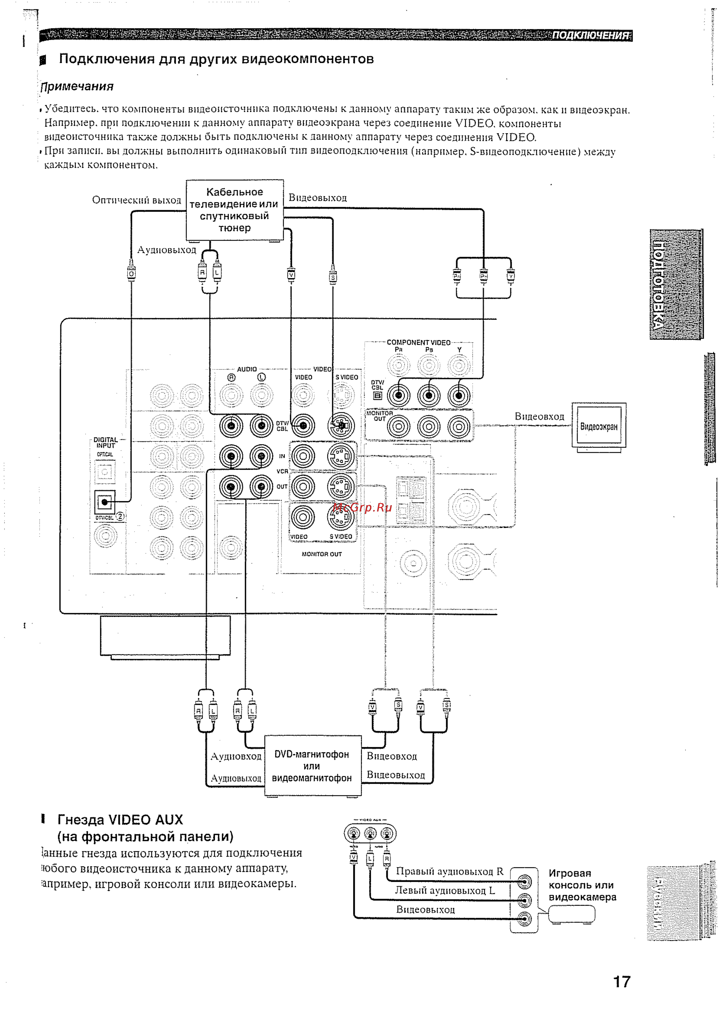 Yamaha RX-V457 RDS T [20/77] На фронтальной панели