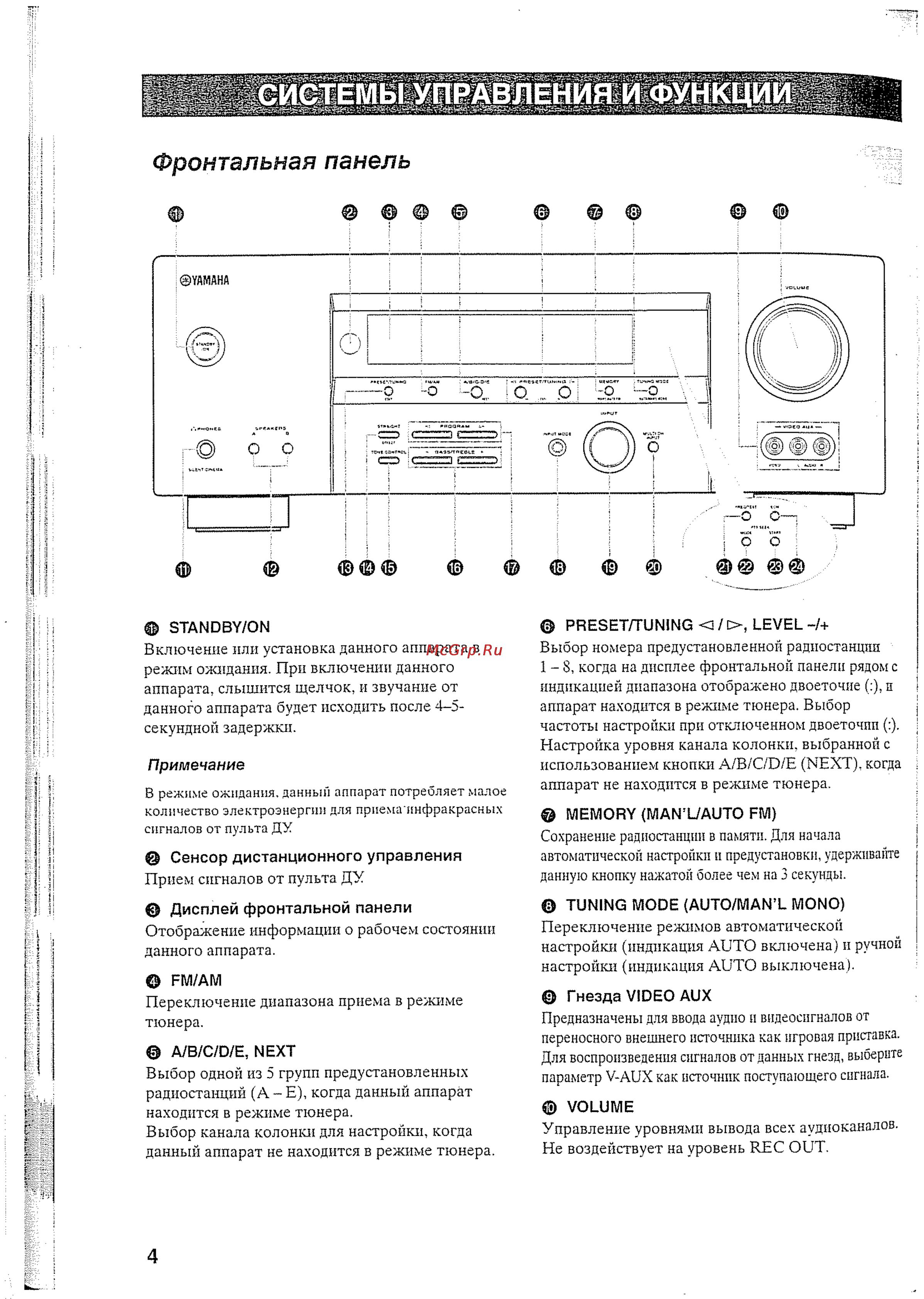Yamaha RX-V457 RDS T [7/77] Фронтальная панель
