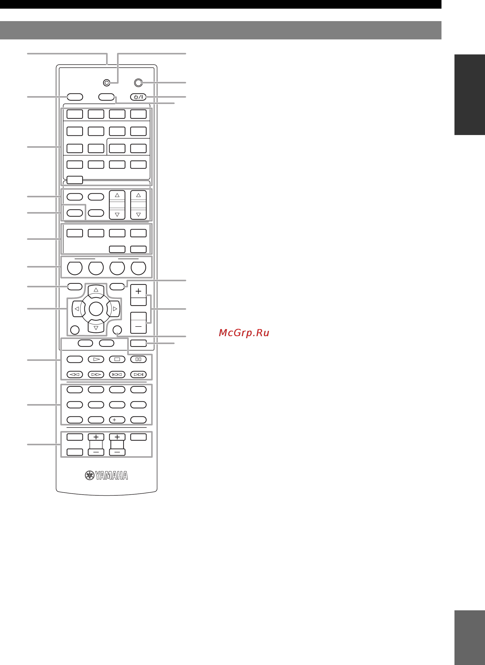 Yamaha RX-V465 Black [9/73] Пульт ду
