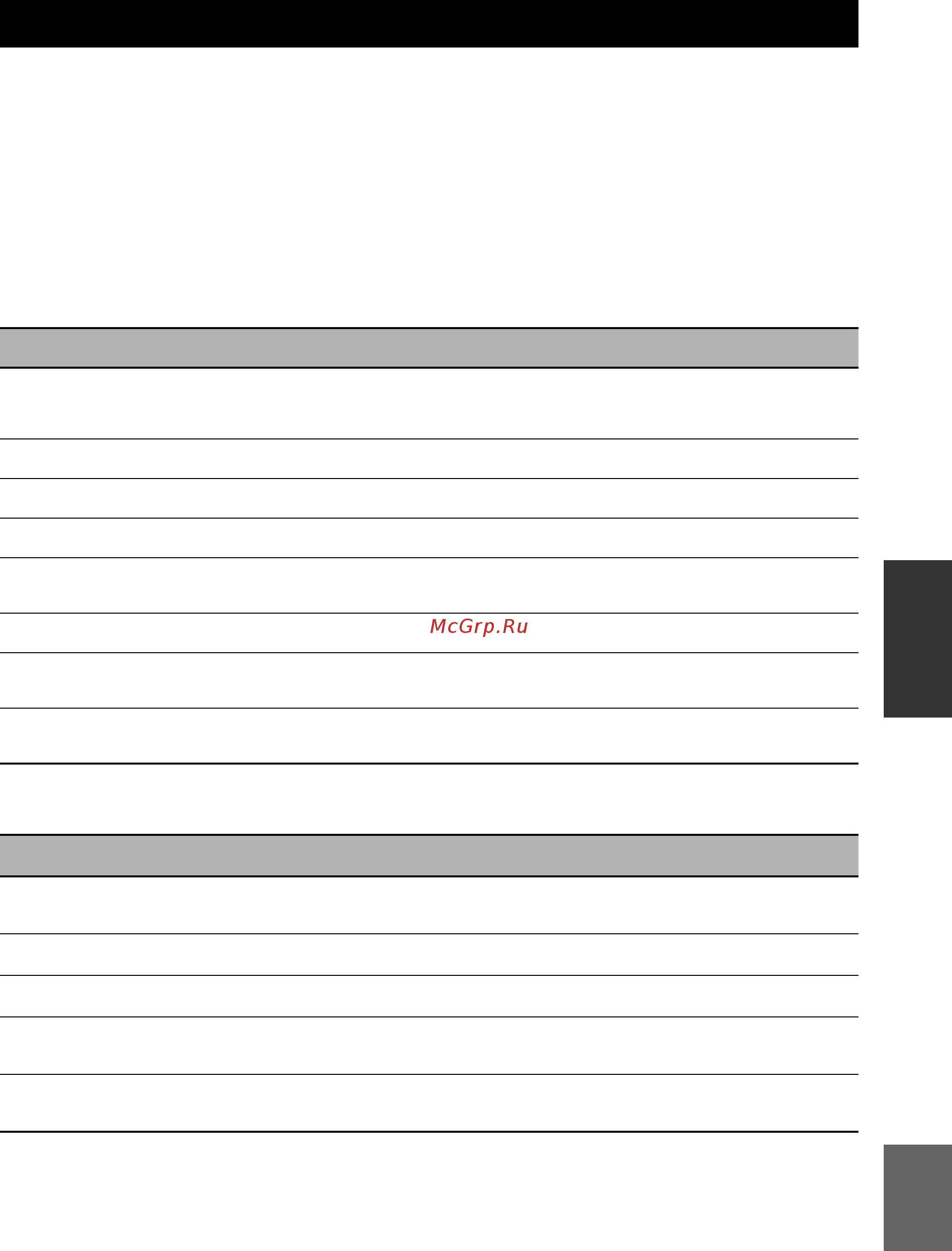Yamaha RX-V463 Black [57/97] Set menu