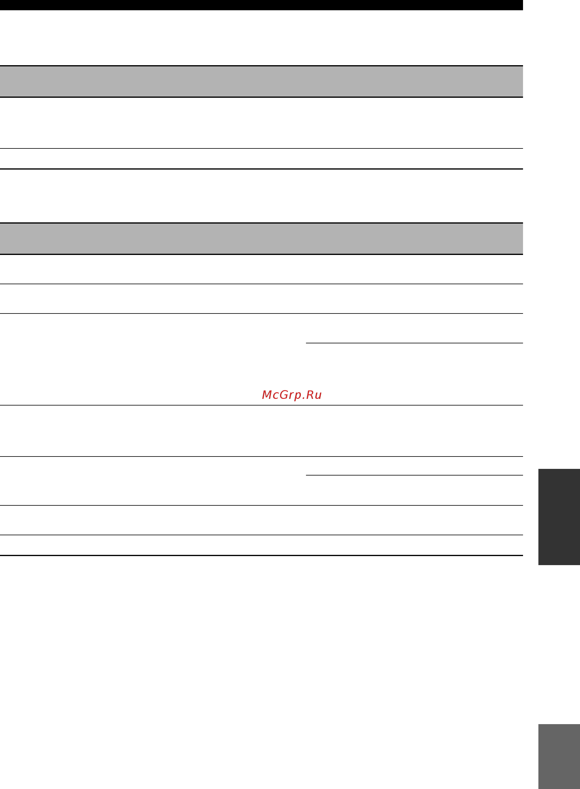 Yamaha RX-V463 B [77/97] Auto setup