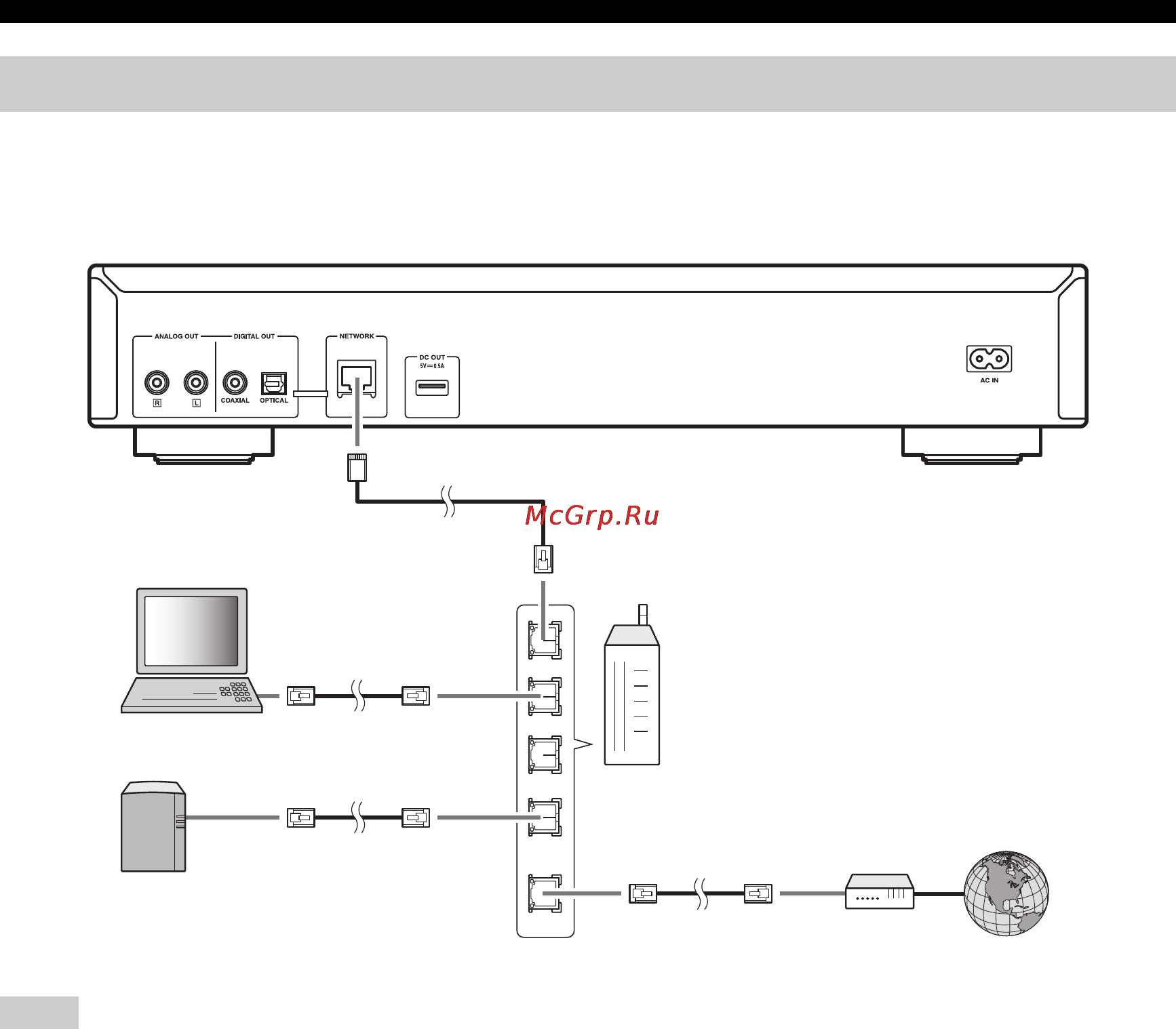 Yamaha CD-N301 Black [12/302] Connecting to a network pc nas internet connection