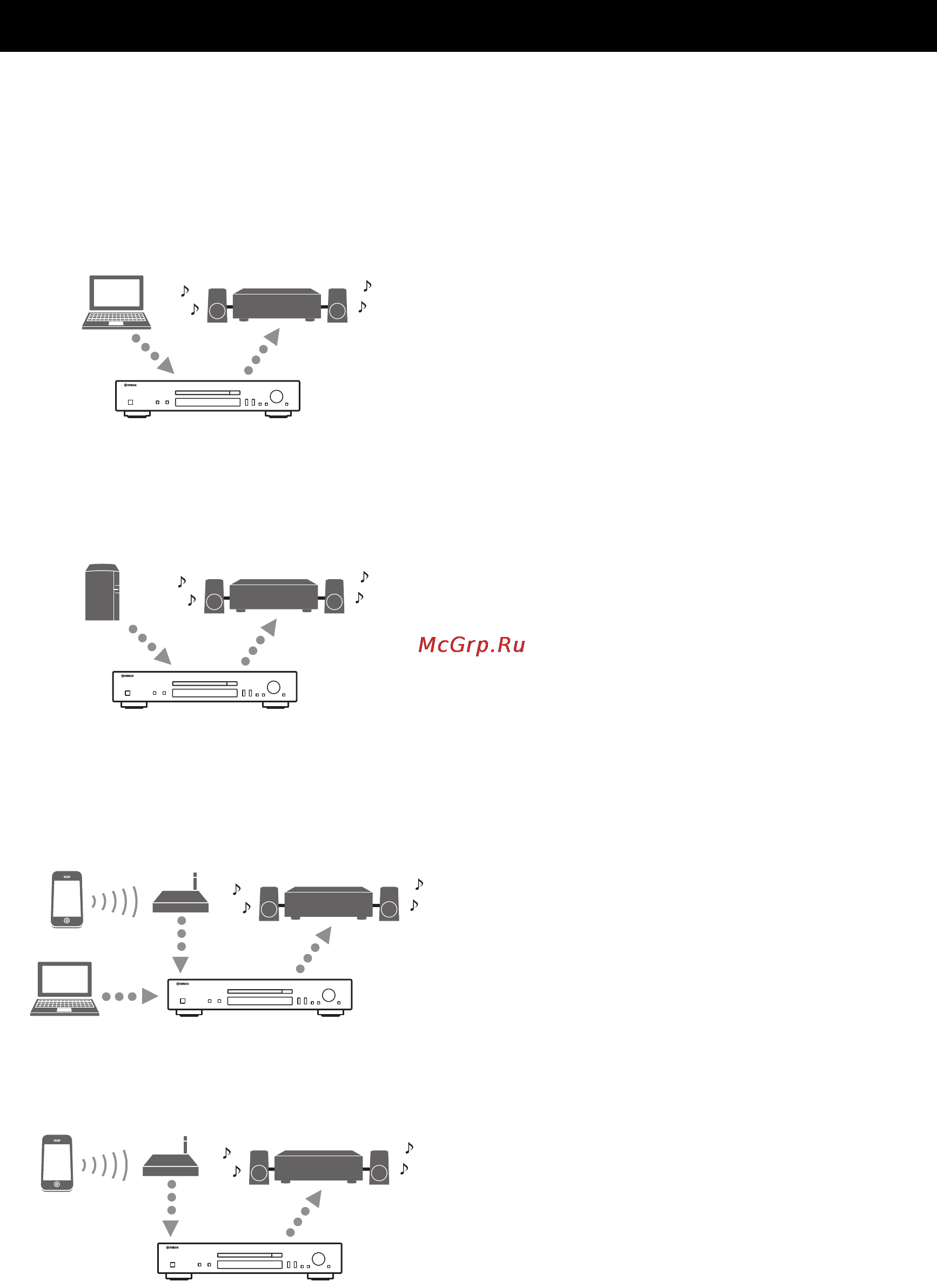 Yamaha CD-N301 Black [14/302] Setup of your network devices