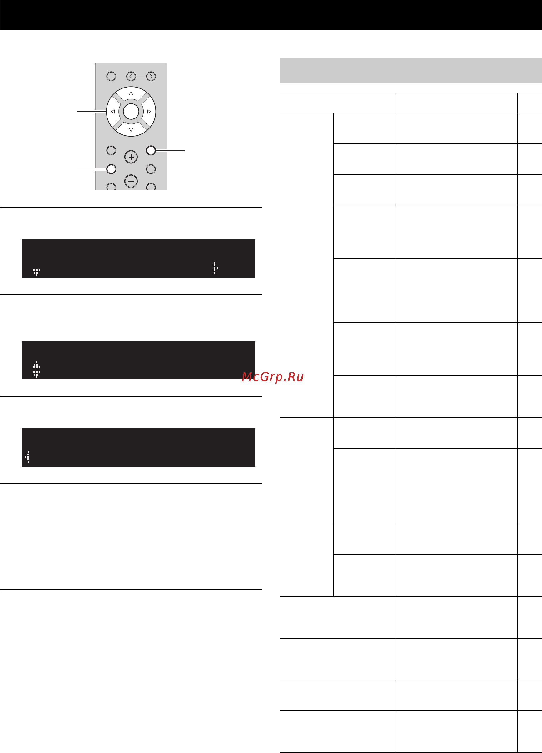 Yamaha R-N602 Silver [111/507] Configuration des diverses fonctions menu setup