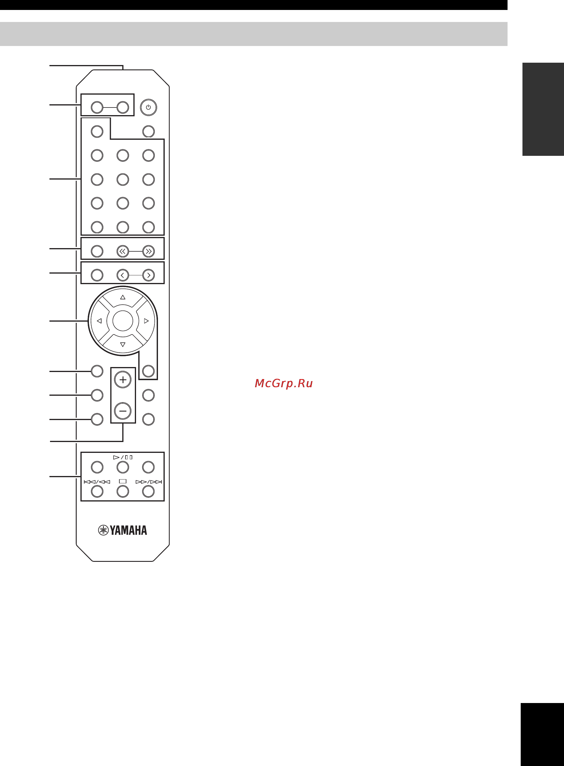 Yamaha R-N602 Silver [13/507] Remote control