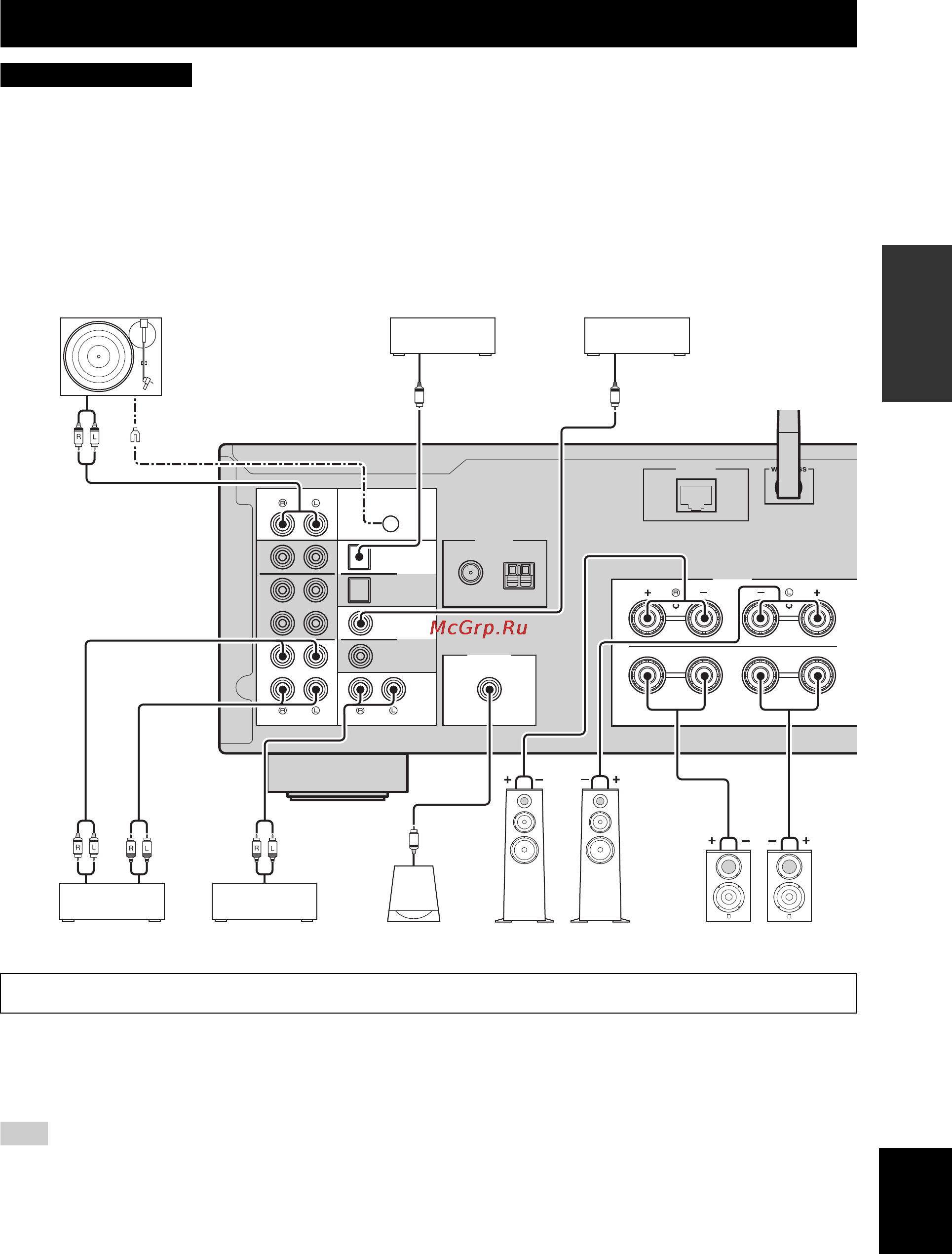 Yamaha R-N602 Silver [267/507] Preparazione