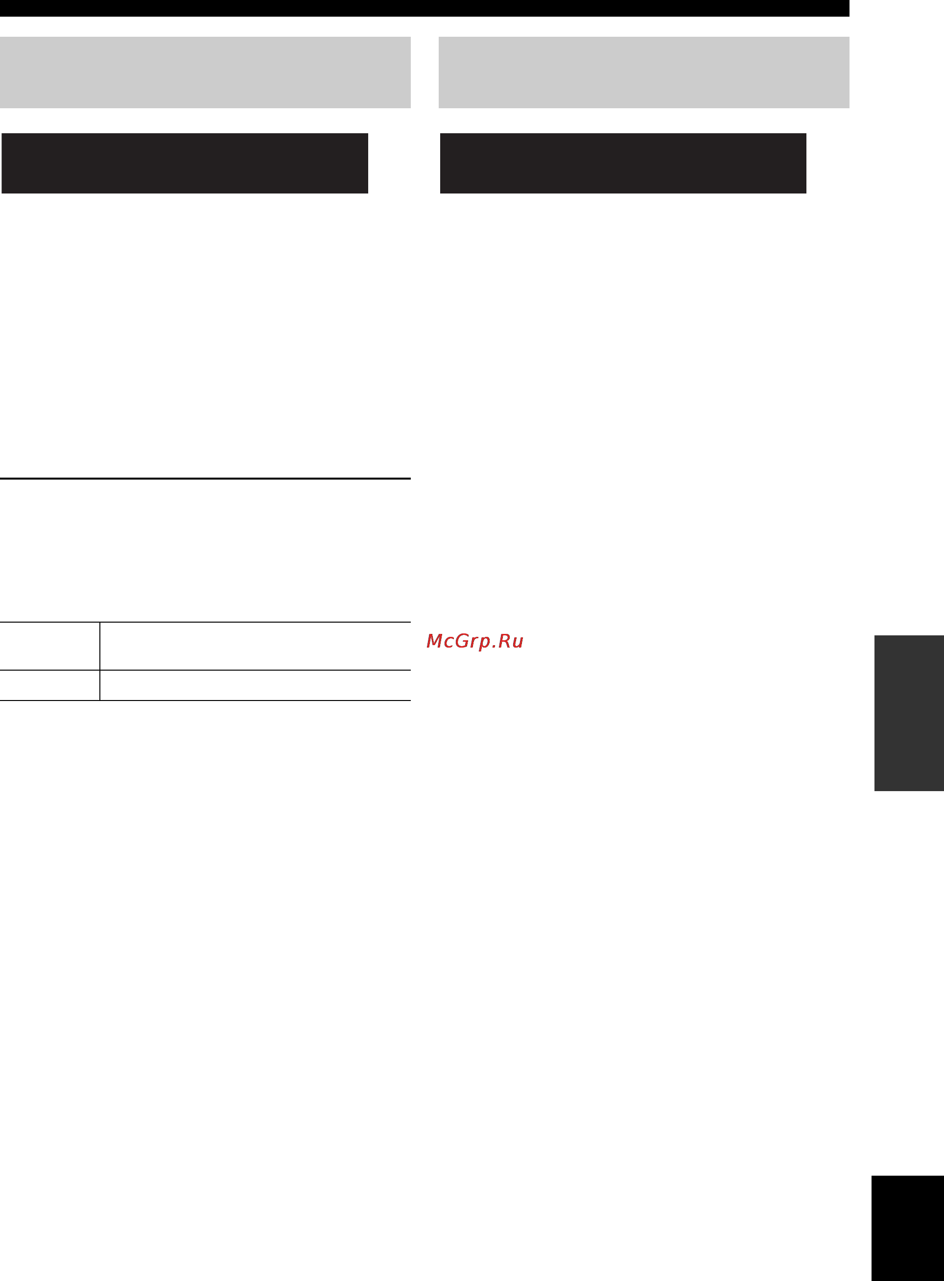 Yamaha R-N602 Silver [305/507] Update network