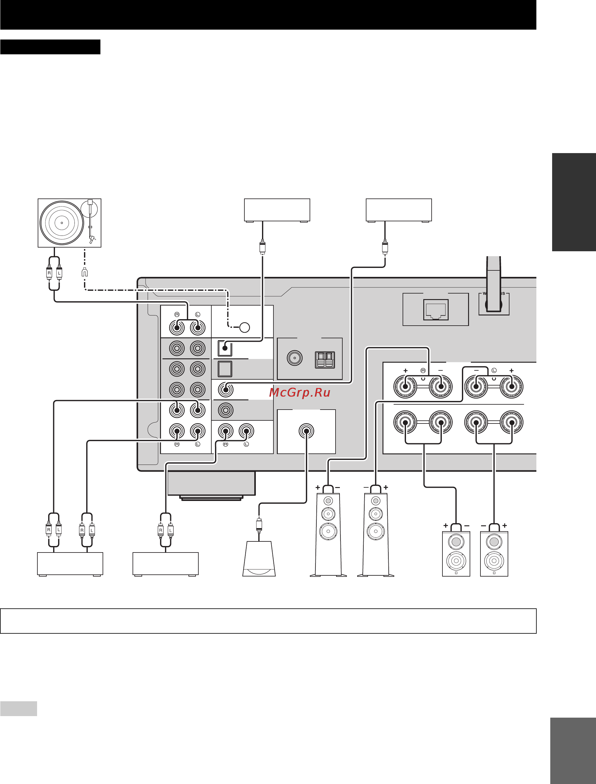 Yamaha R-N602 Silver [330/507] Conexiones
