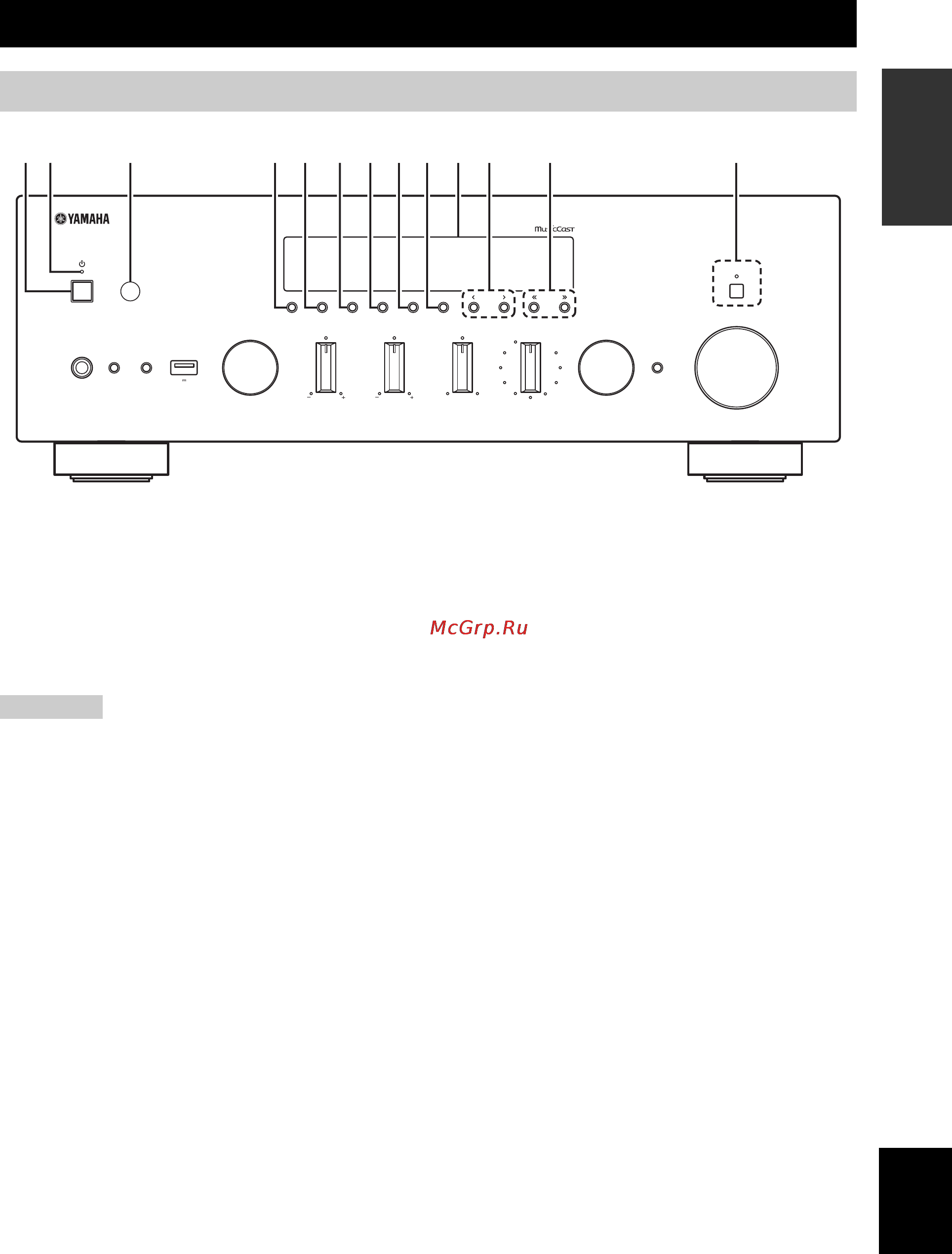 Yamaha R-N602 Silver [387/507] Bedieningselementen en functies