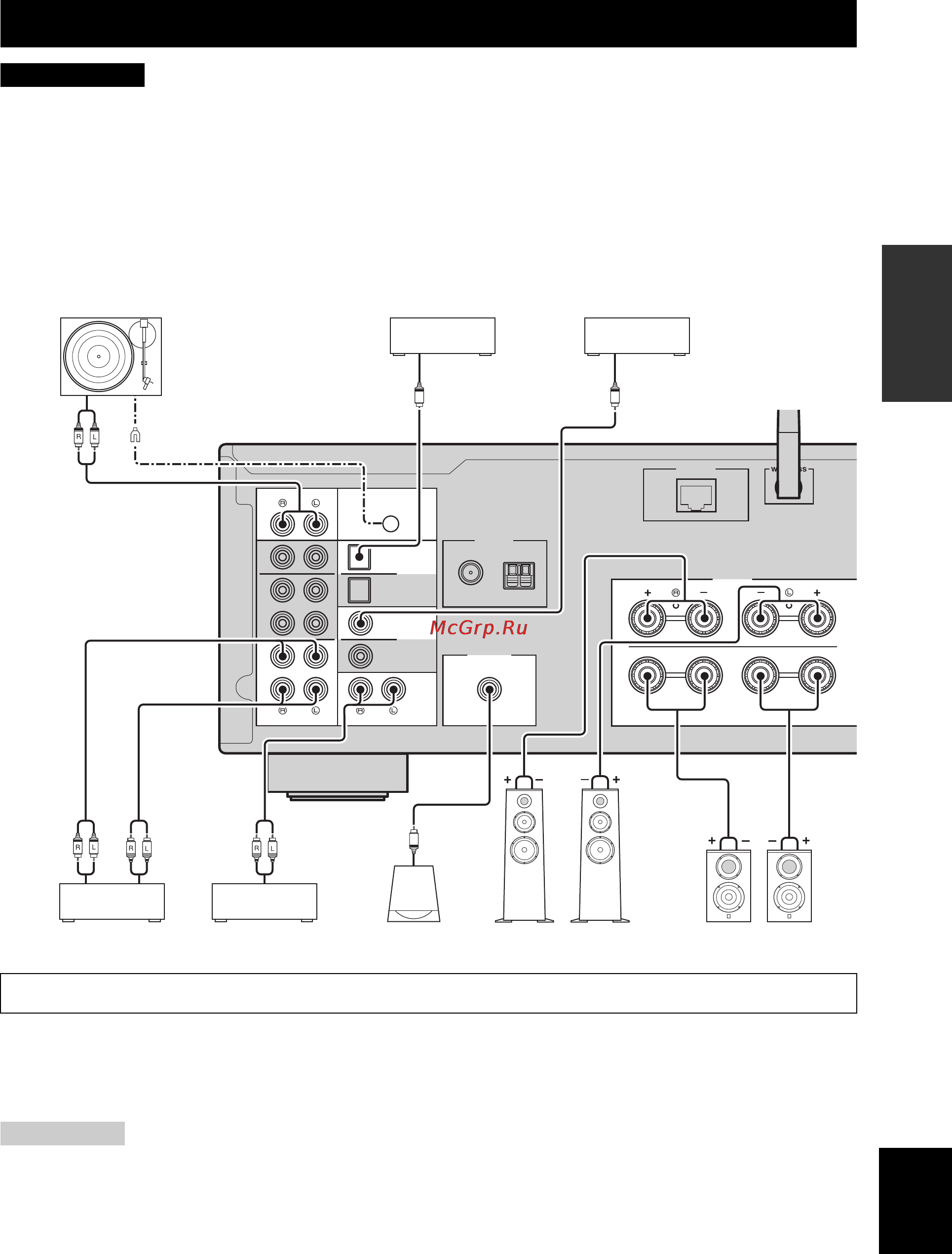Yamaha R-N602 Silver [393/507] Aansluitingen