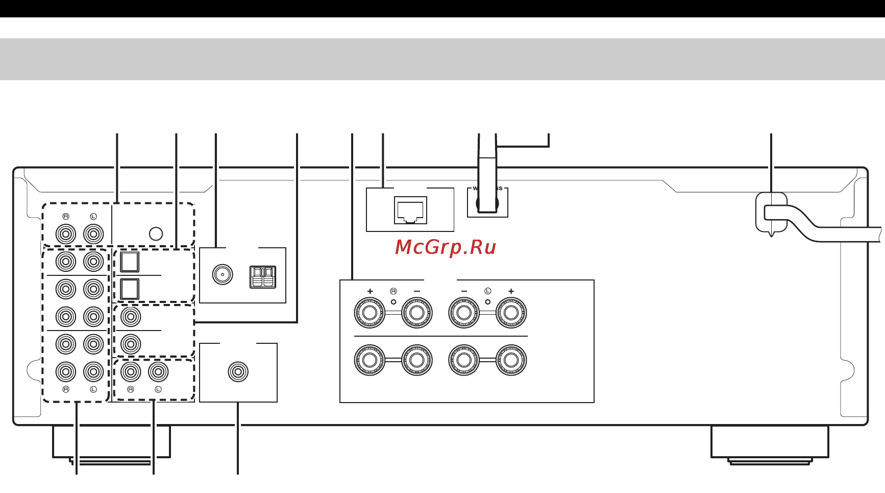 Yamaha R-N602 Silver [453/507] Задняя панель