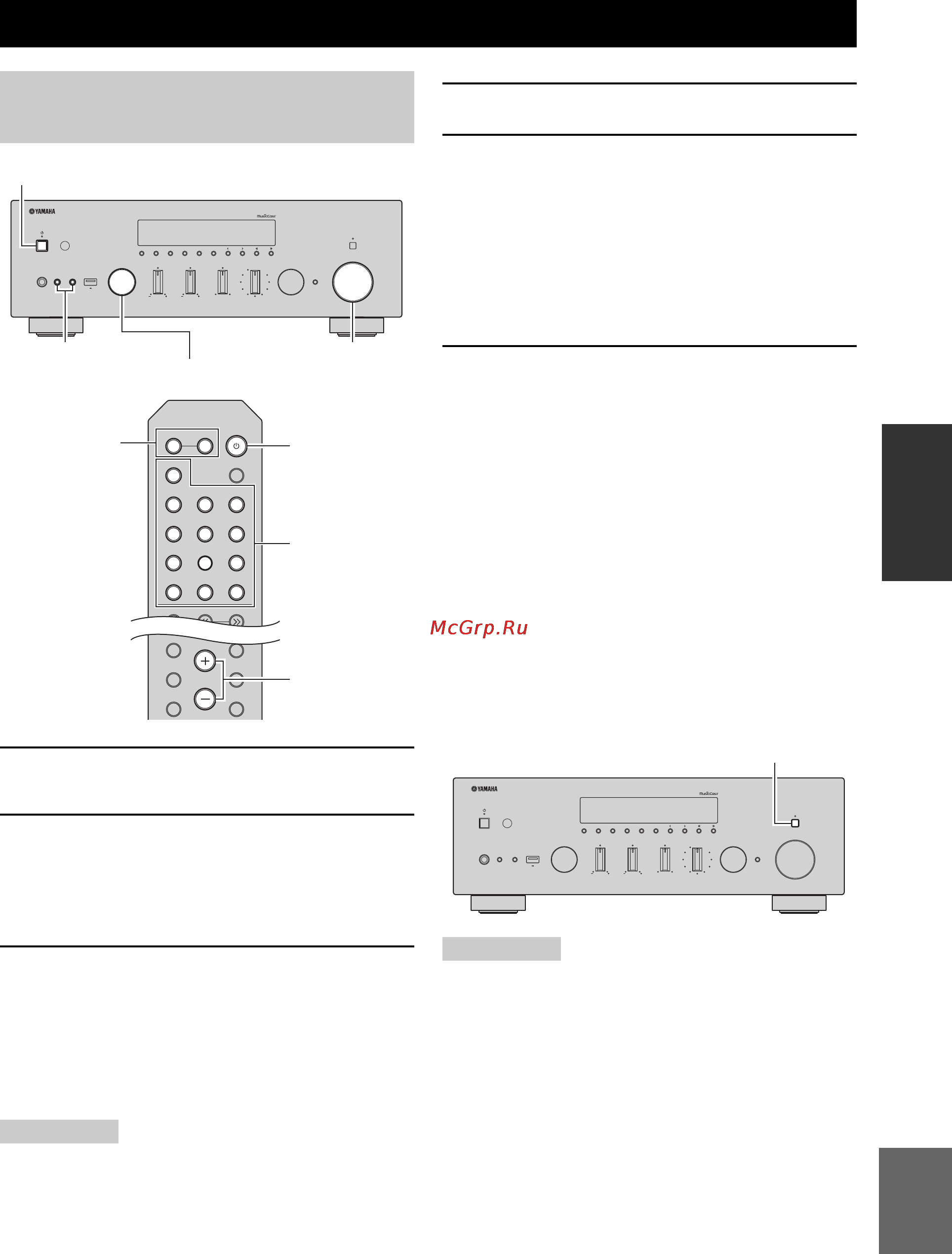 Yamaha R-N602 Silver [466/507] Основные функции