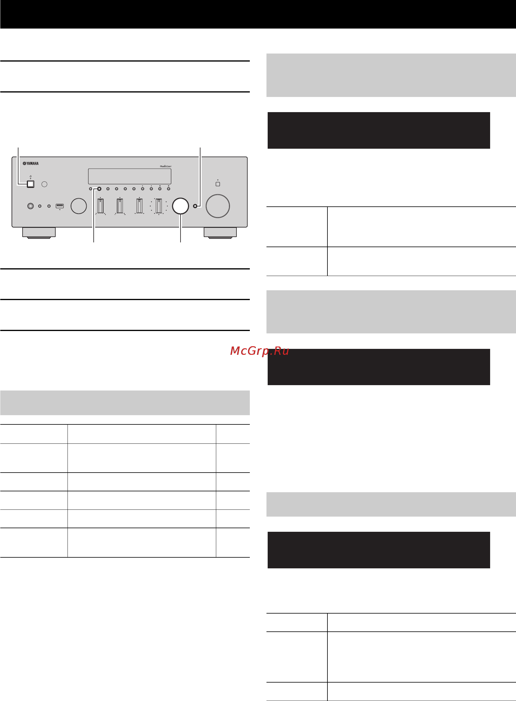 Yamaha R-N602 Silver [52/507] Advanced setup menu items