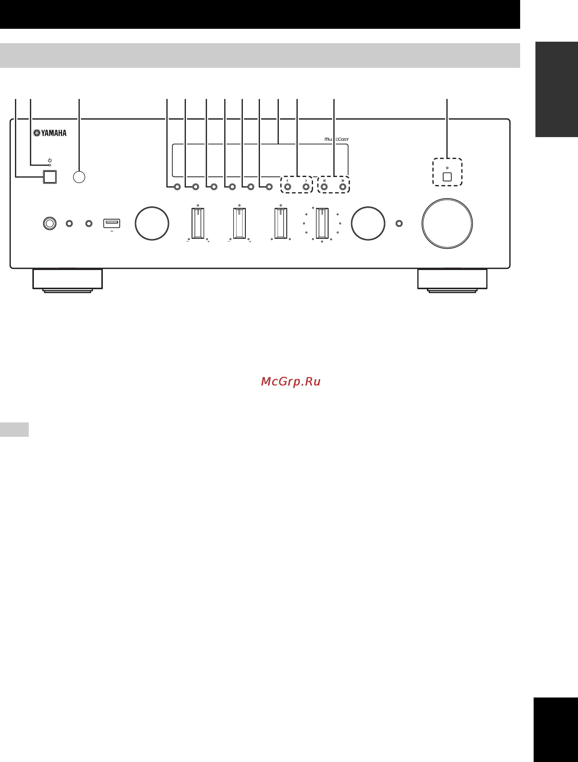 Yamaha R-N602 Silver [9/507] Controls and functions