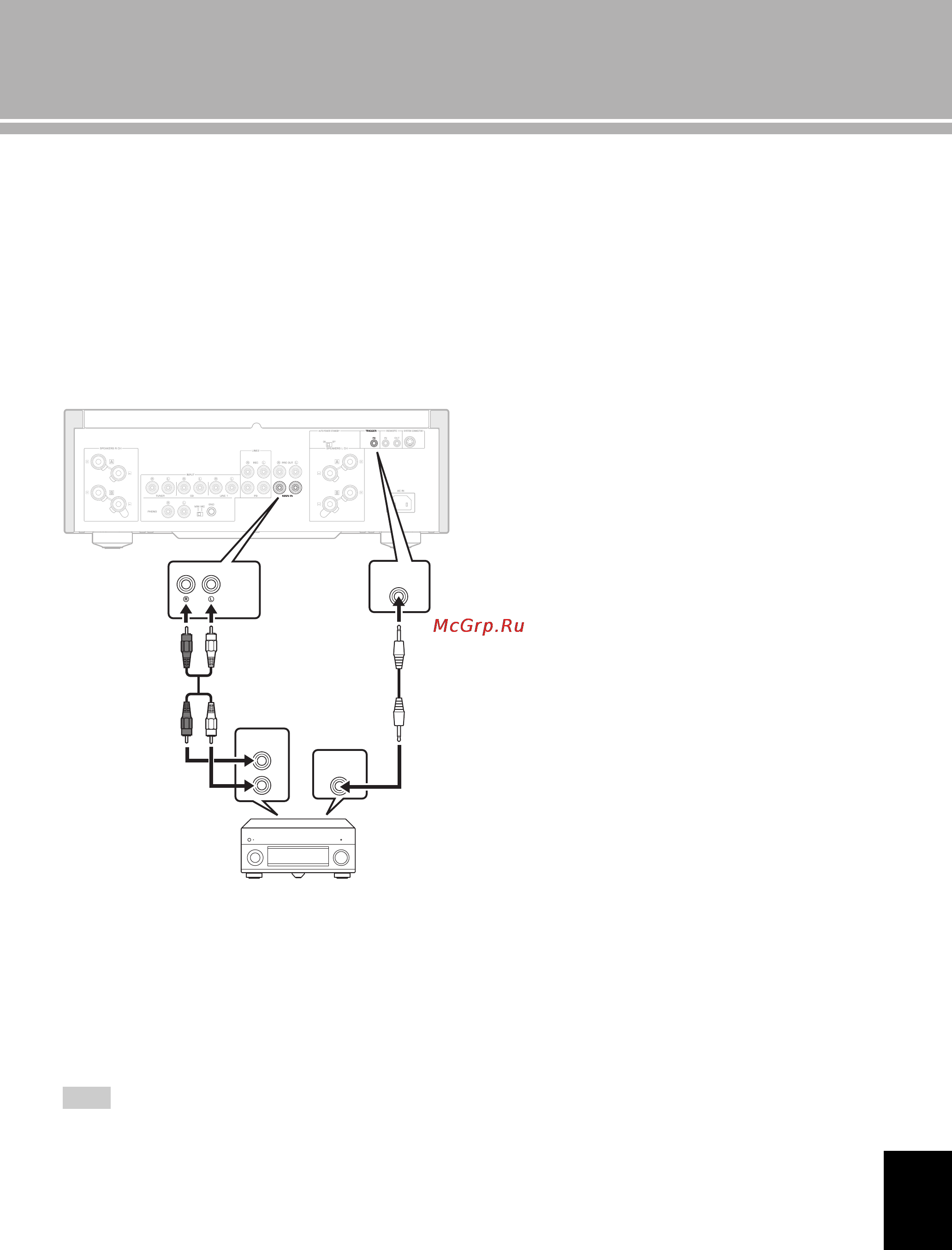 Yamaha A-S1100 Black/Brown [21/228] Connecting a component supporting the trigger function such as a yamaha av receiver