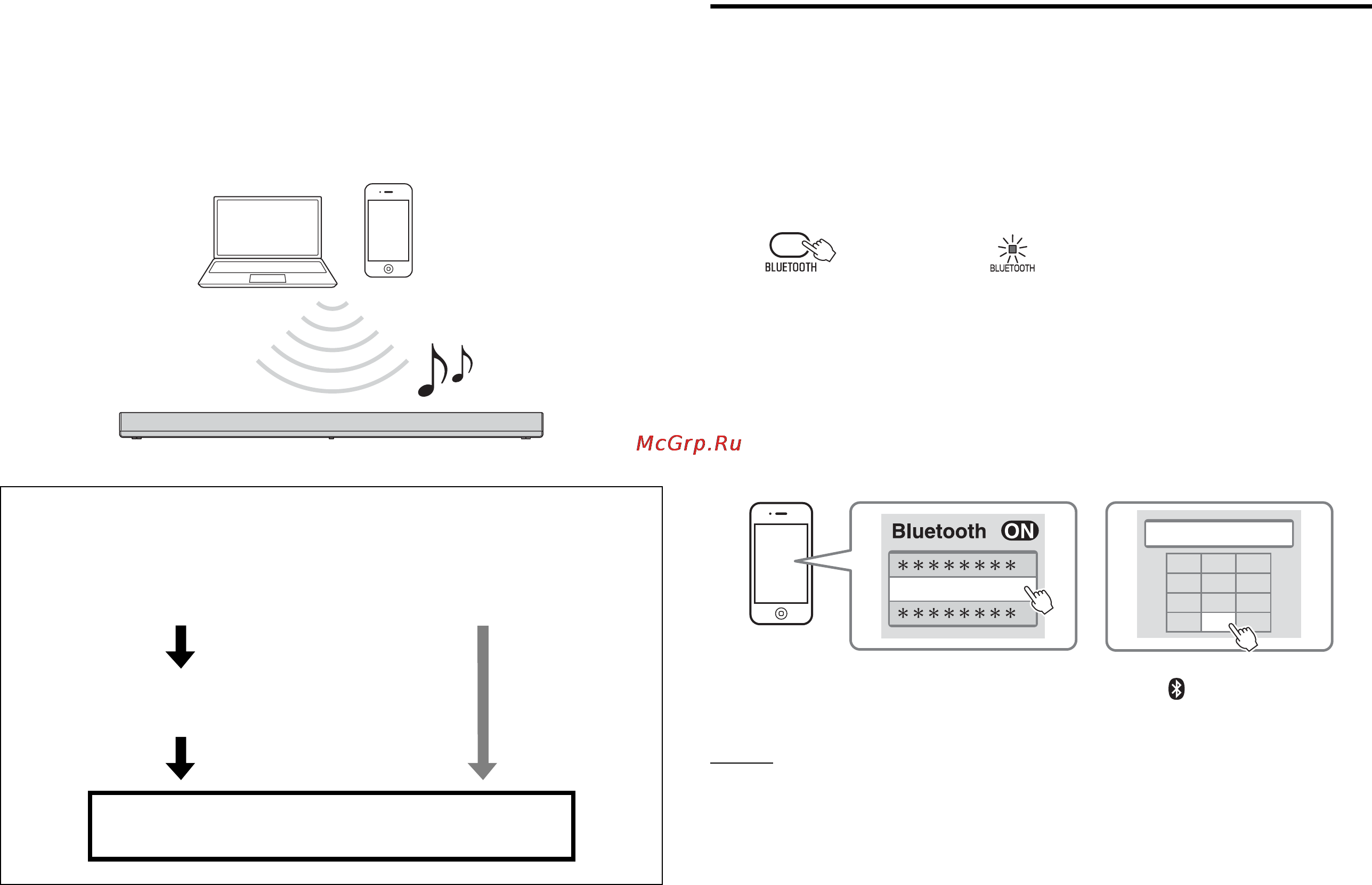 Yamaha YAS-105 Black [52/167] Wiedergabe des tons von einem bluetooth gerät