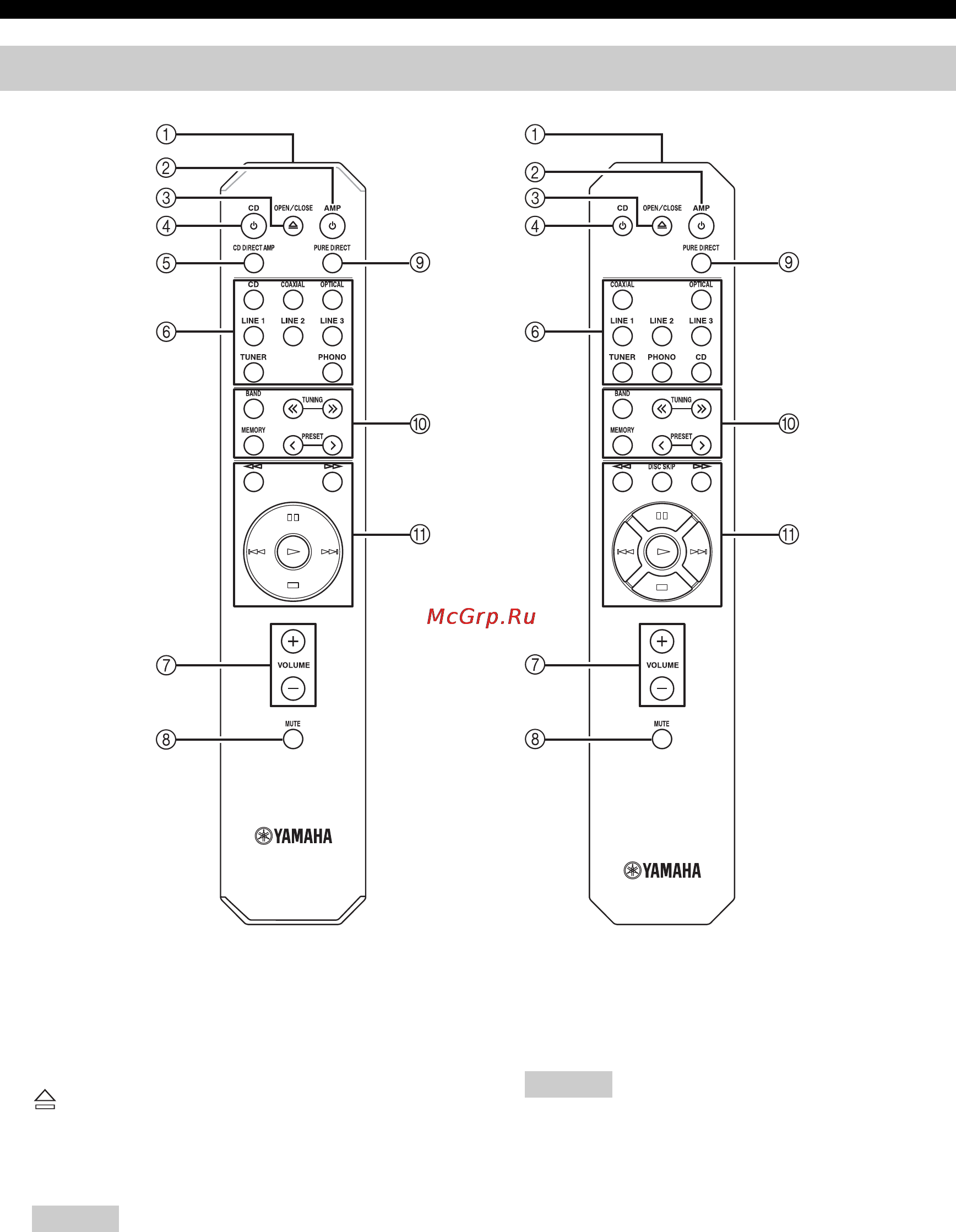 Yamaha A-S501 Silver [44/146] Fernbedienung