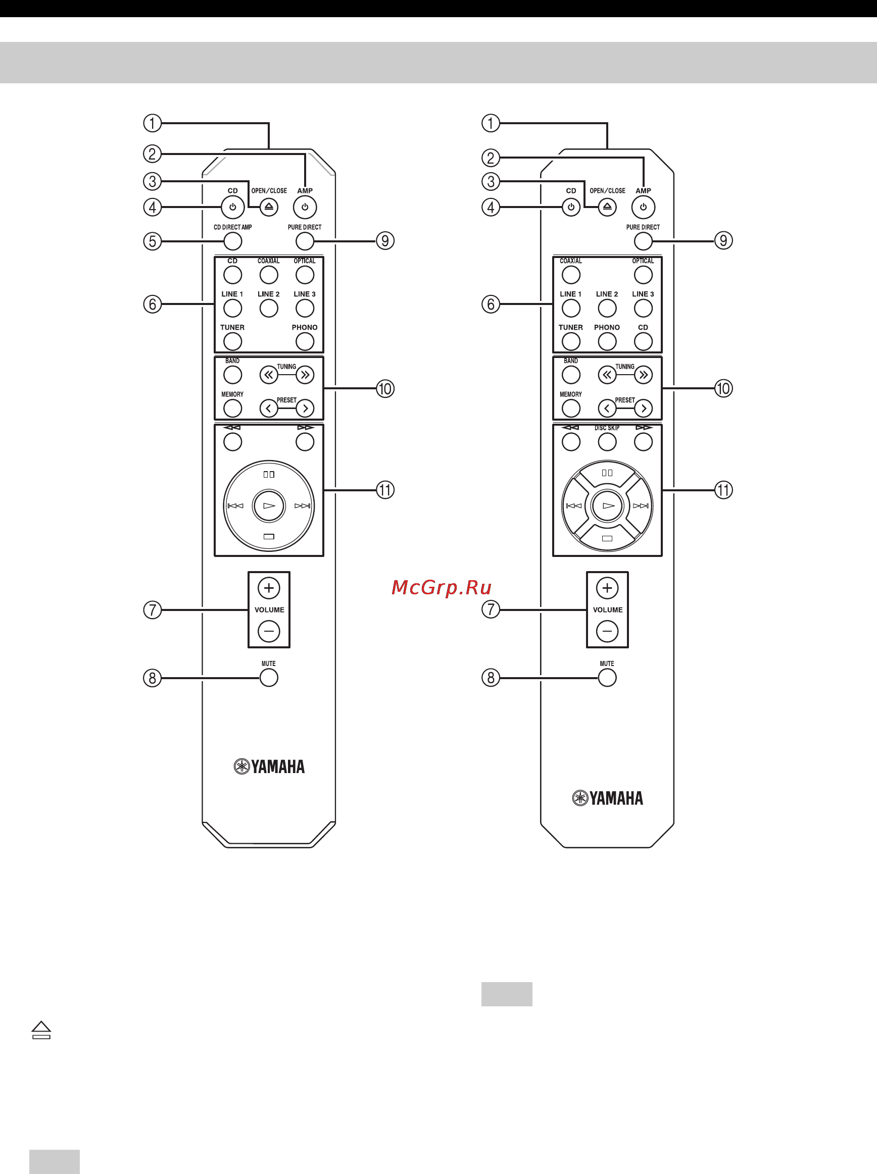Yamaha A-S501 Silver [80/146] Telecomando