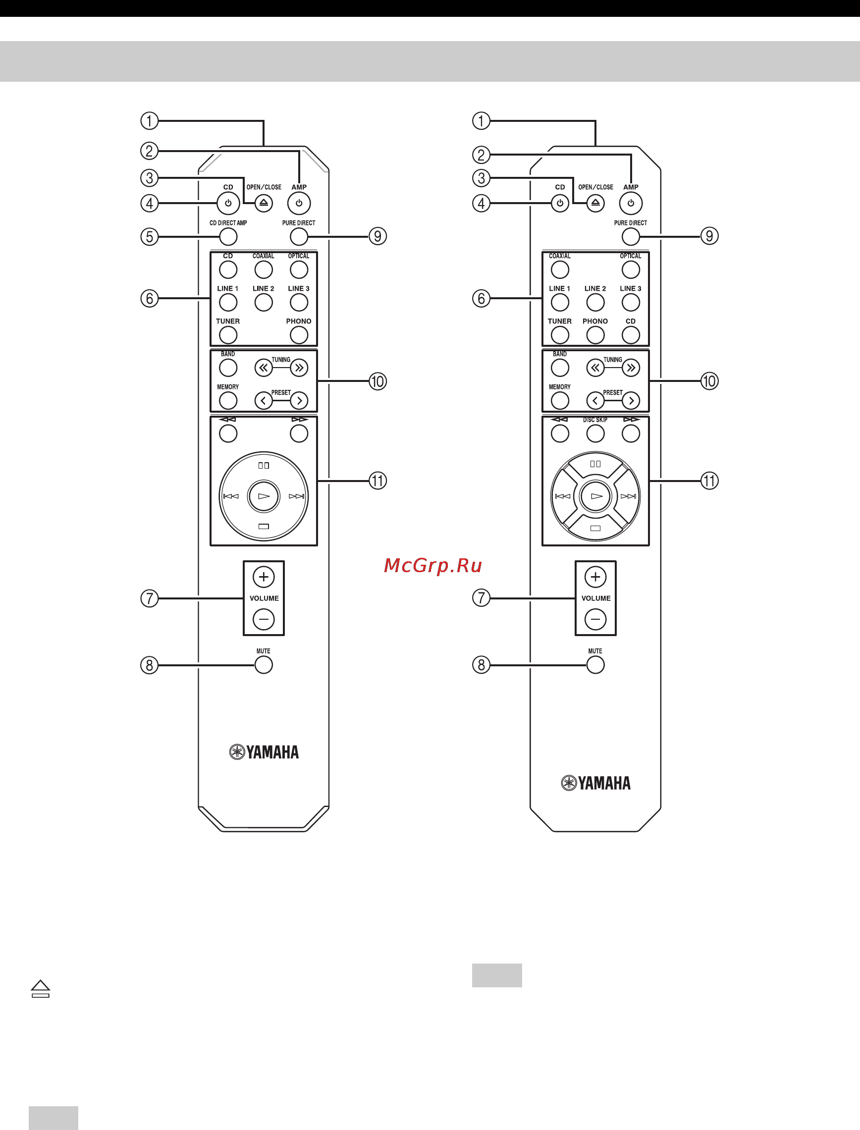 Yamaha A-S501 Silver [98/146] Mando a distancia