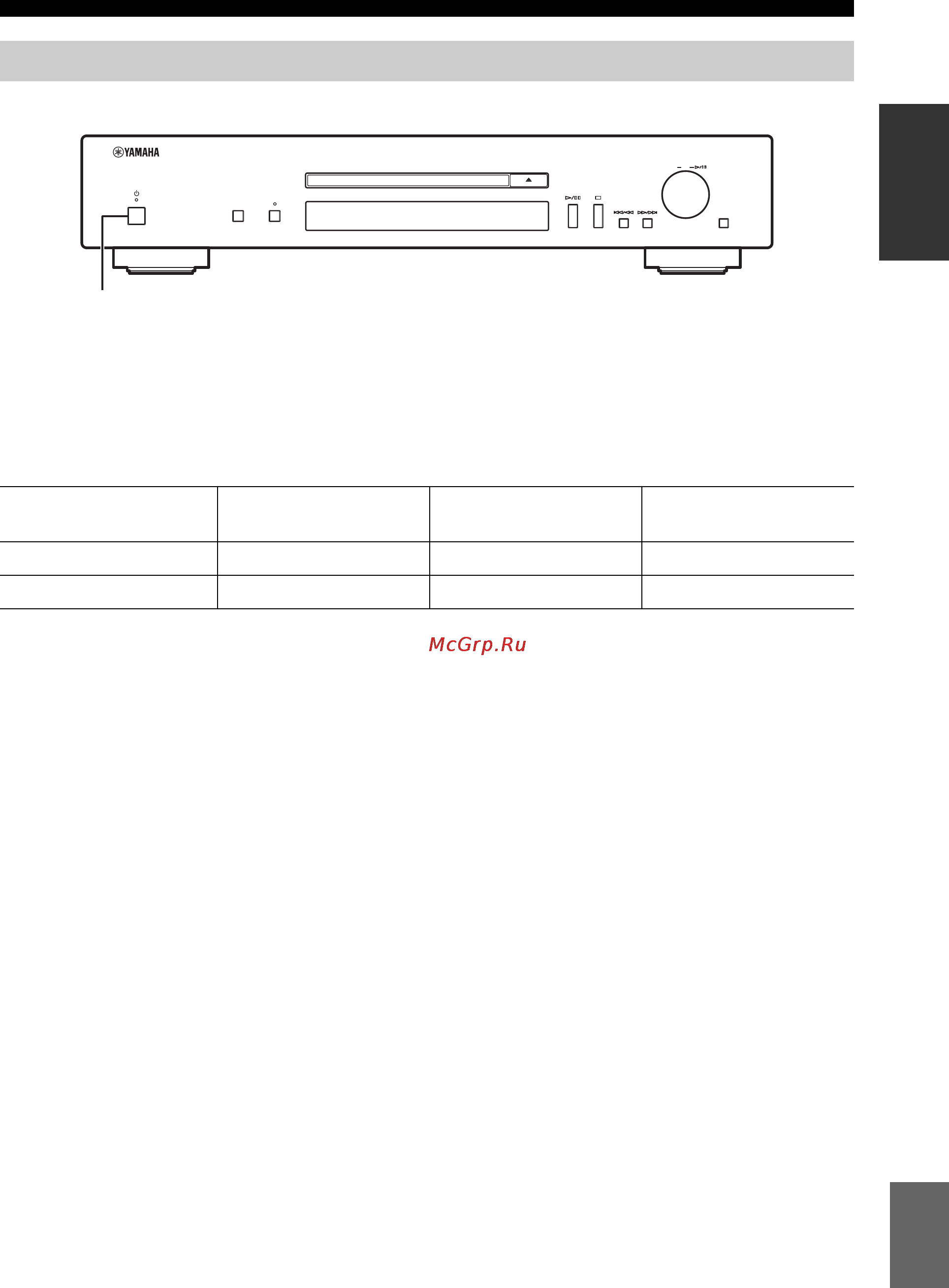 Yamaha CD-N301 Silver [121/302] Påslagning av receivern