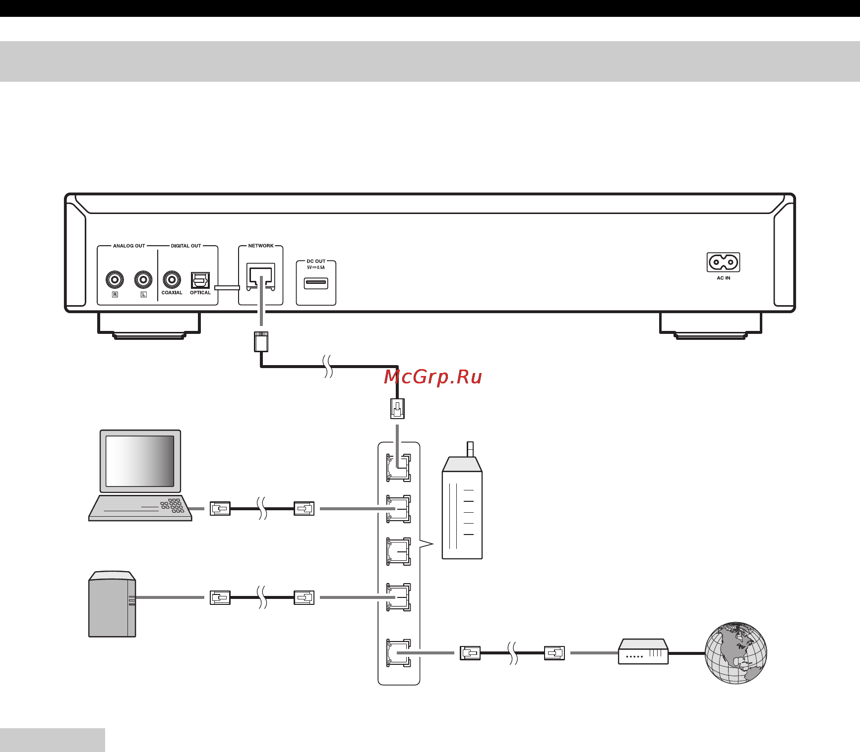 Yamaha CD-N301 Silver [48/302] Connexion à un réseau connexion pc nas internet