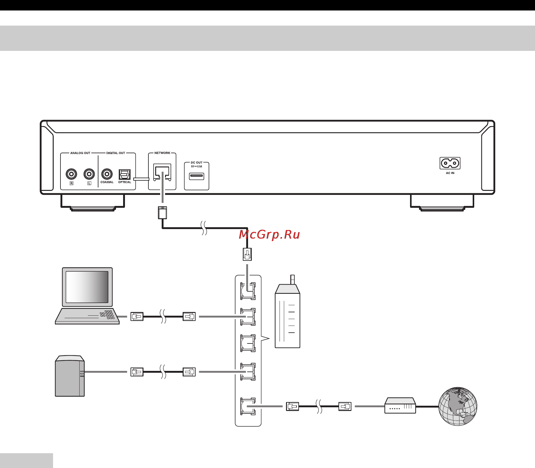 Yamaha CD-N301 Silver [84/302] Anschließen an ein netzwerk pc nas internetverbindung