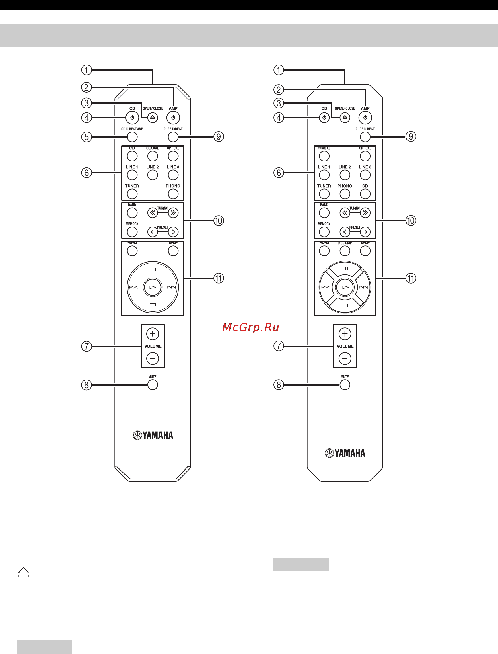 Yamaha A-S701 Silver [26/146] Télécommande